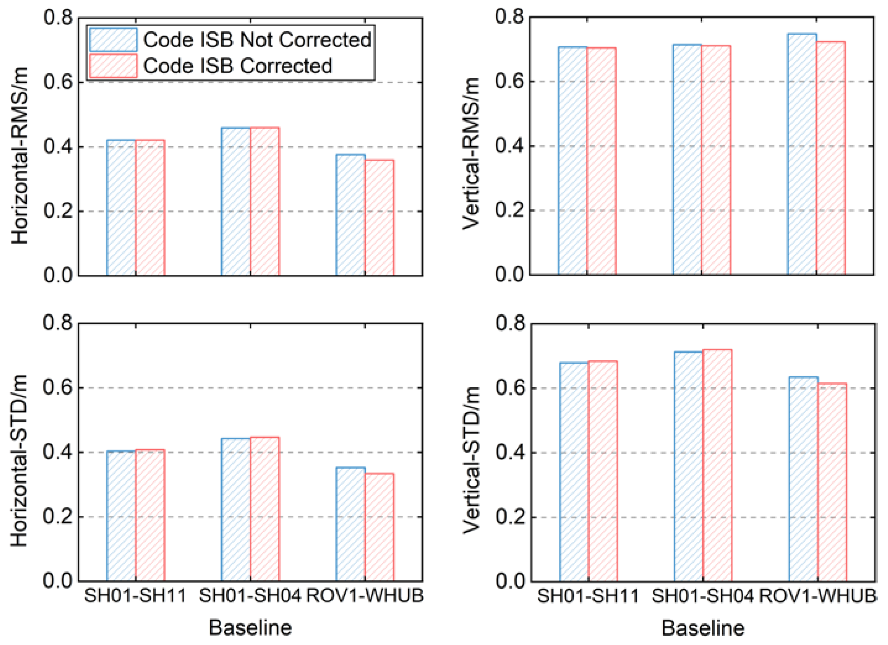 Remotesensing 16 01710 g011