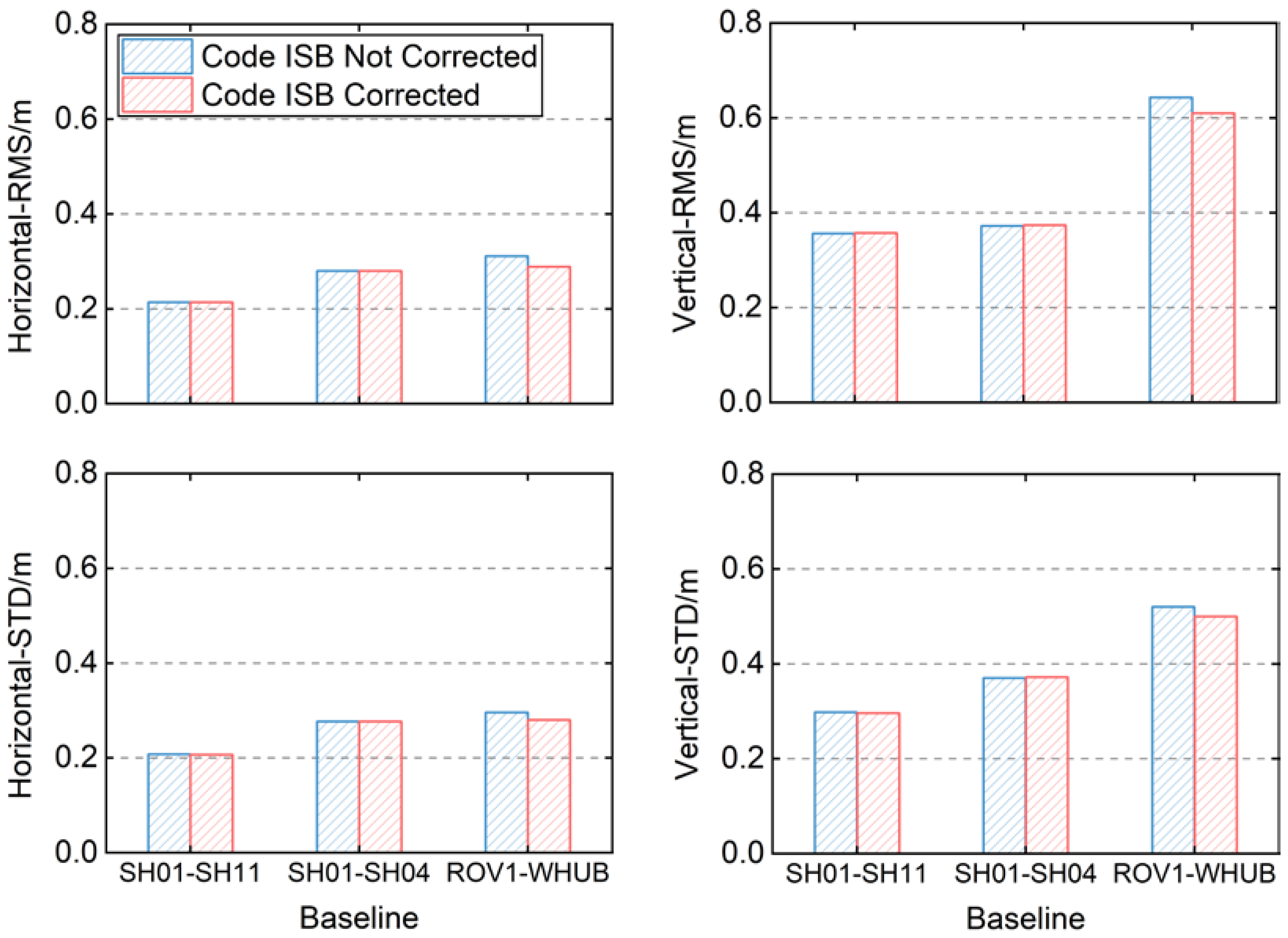 Remotesensing 16 01710 g015