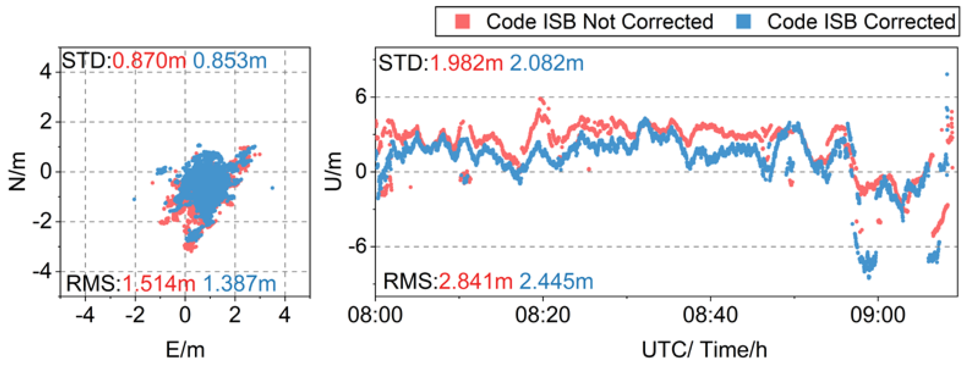 Remotesensing 16 01710 g021