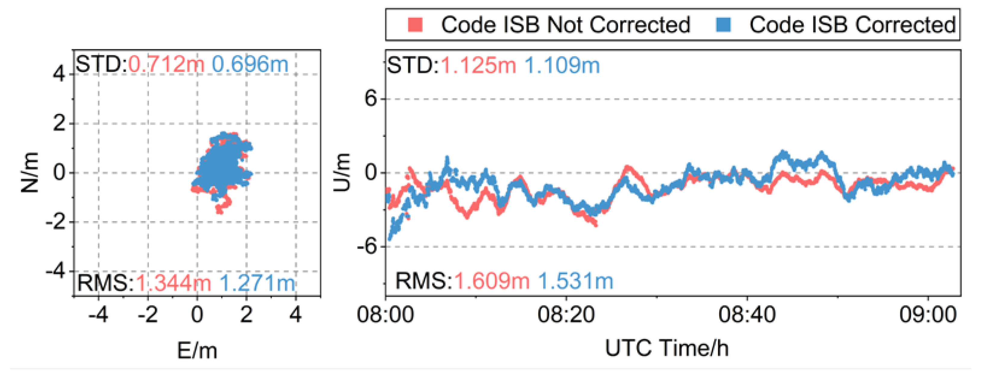 Remotesensing 16 01710 g022