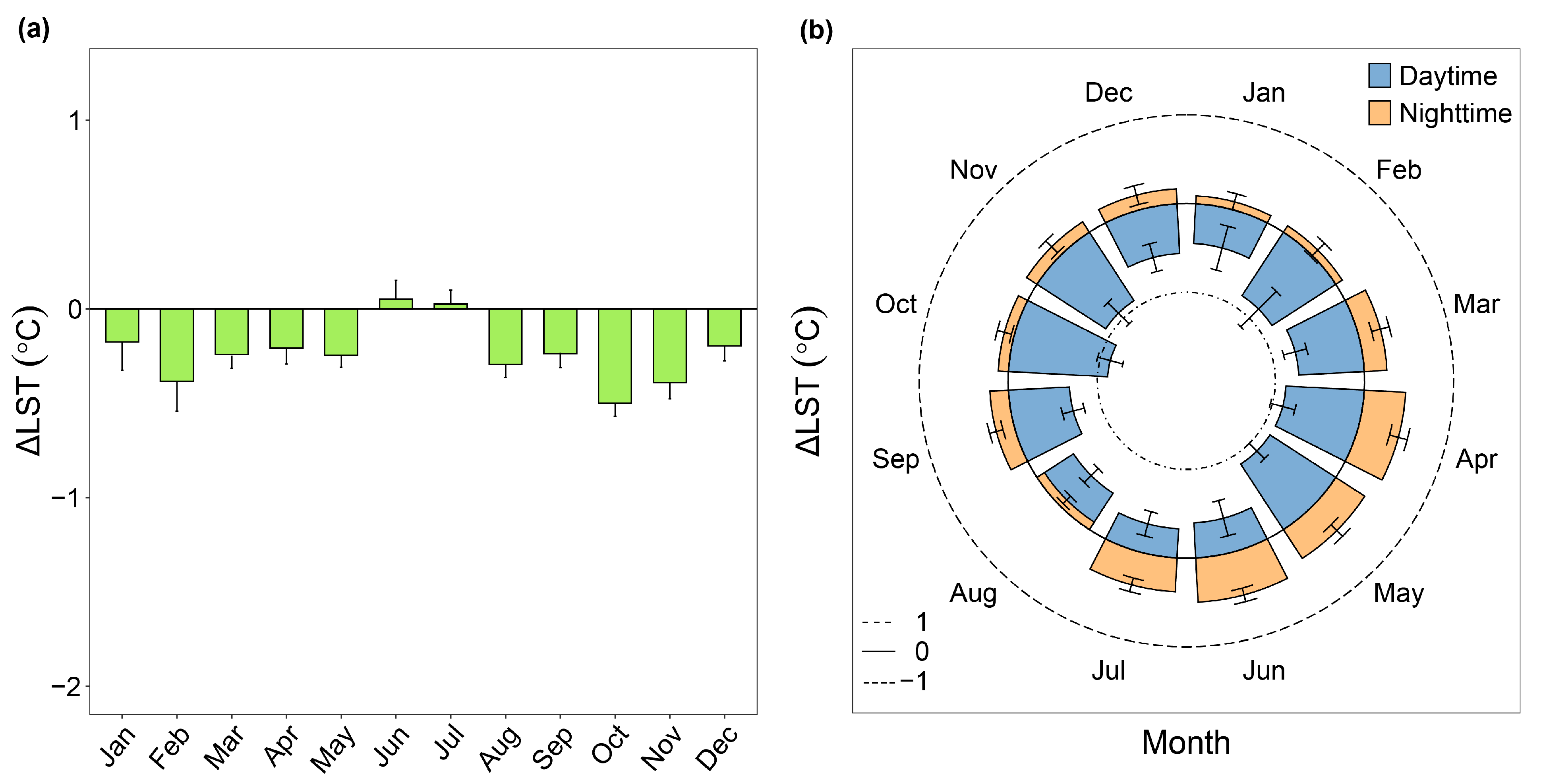 Remotesensing 16 01711 g006
