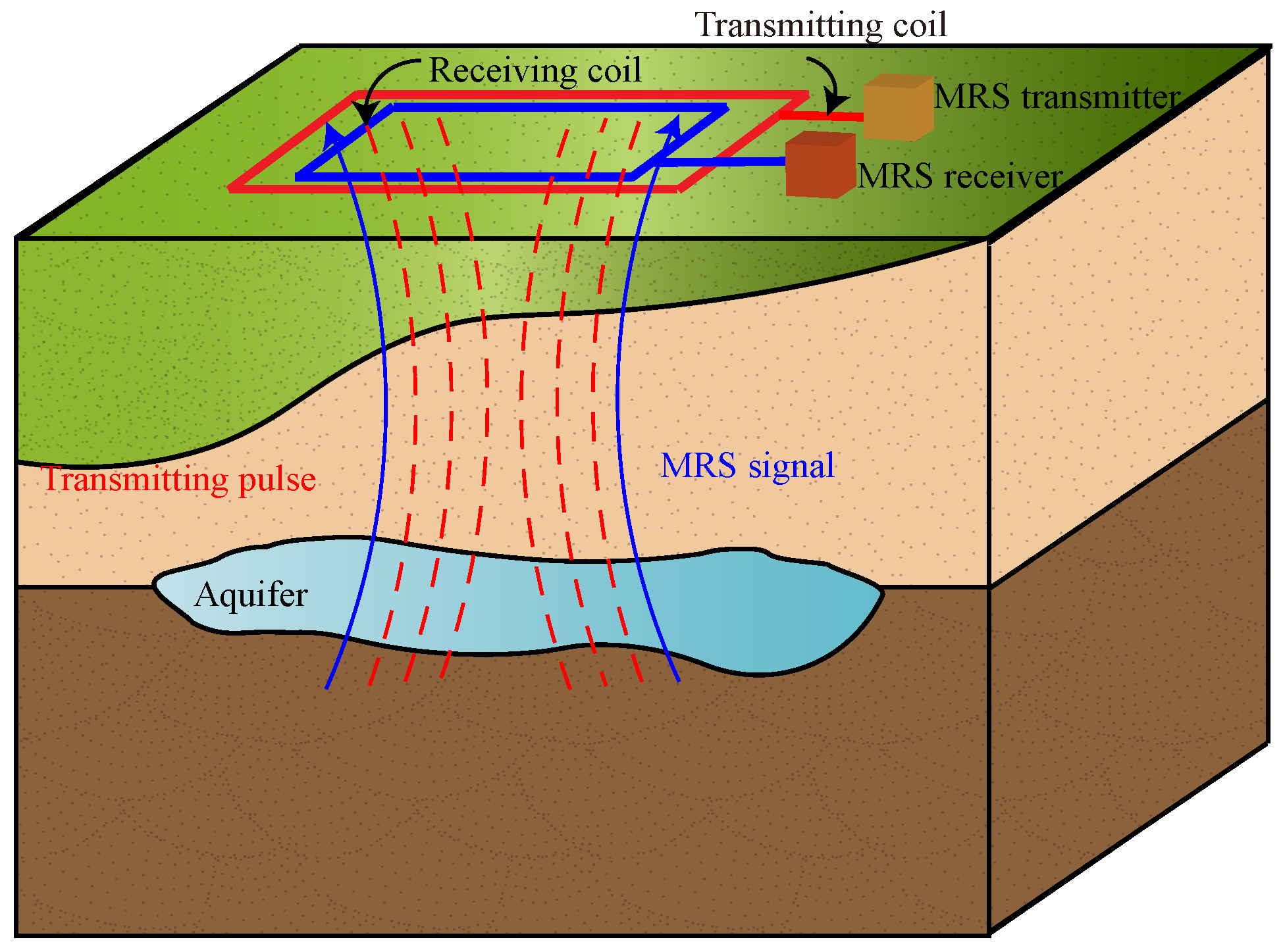 Remotesensing 16 01713 g001
