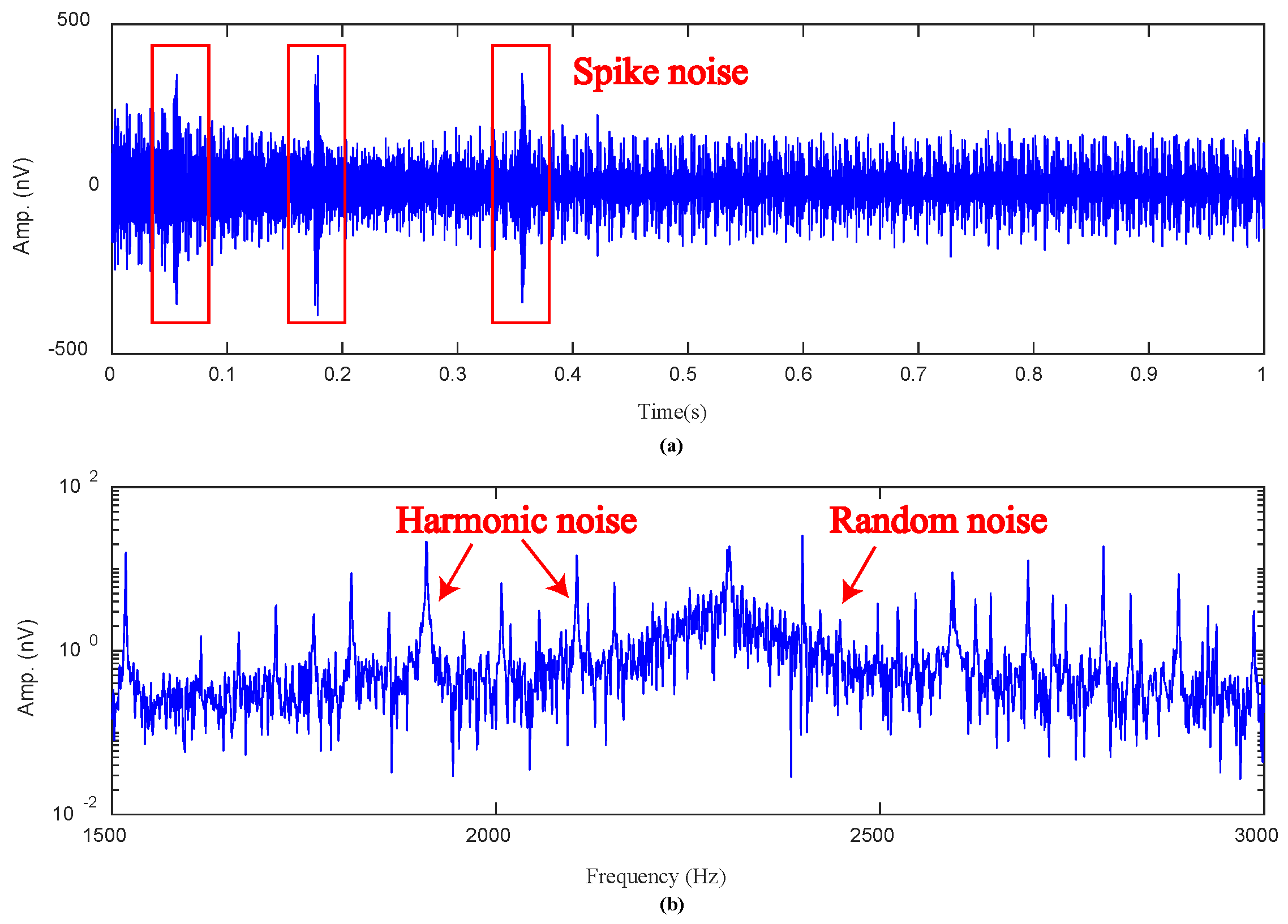 Remotesensing 16 01713 g002