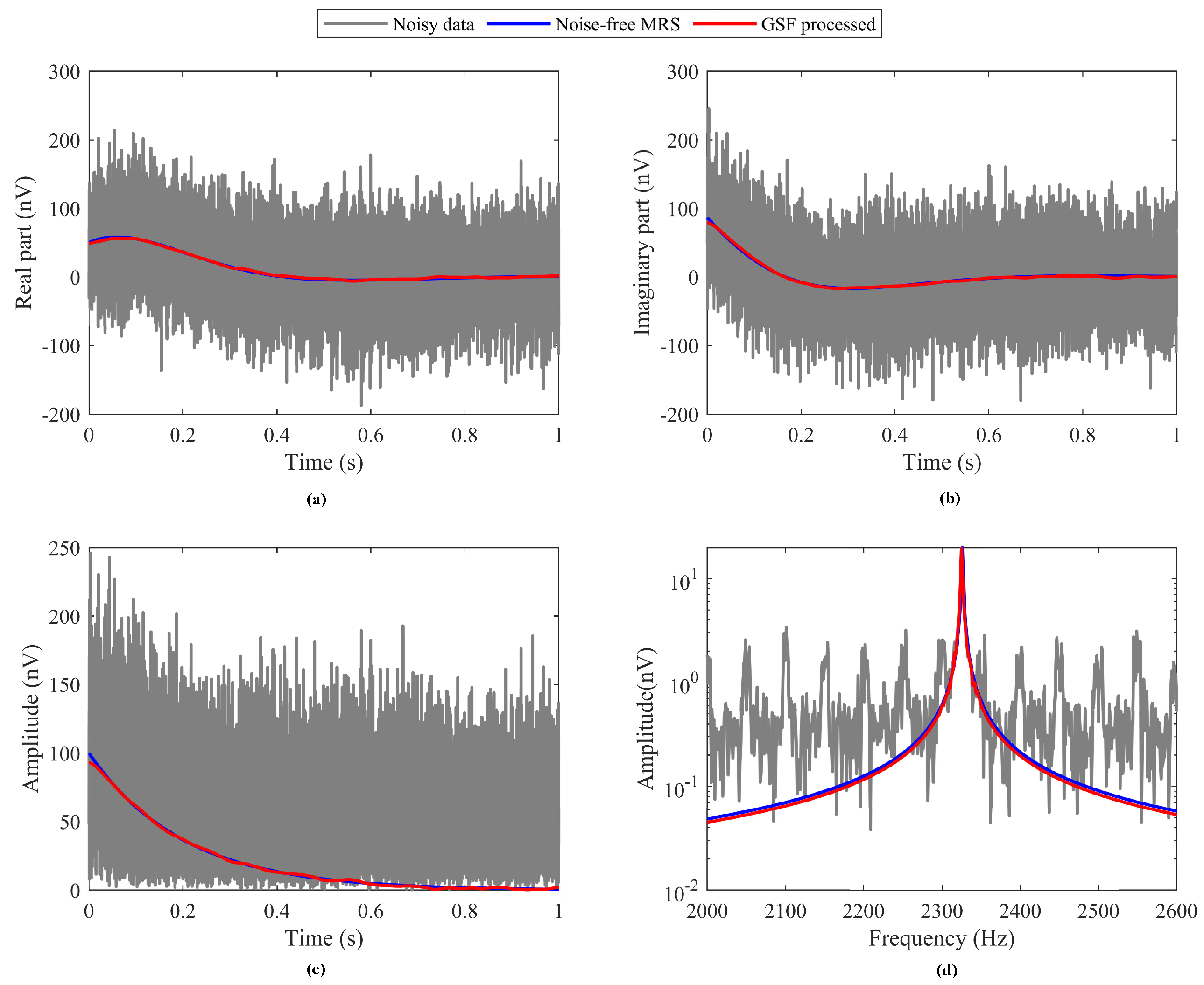 Remotesensing 16 01713 g005