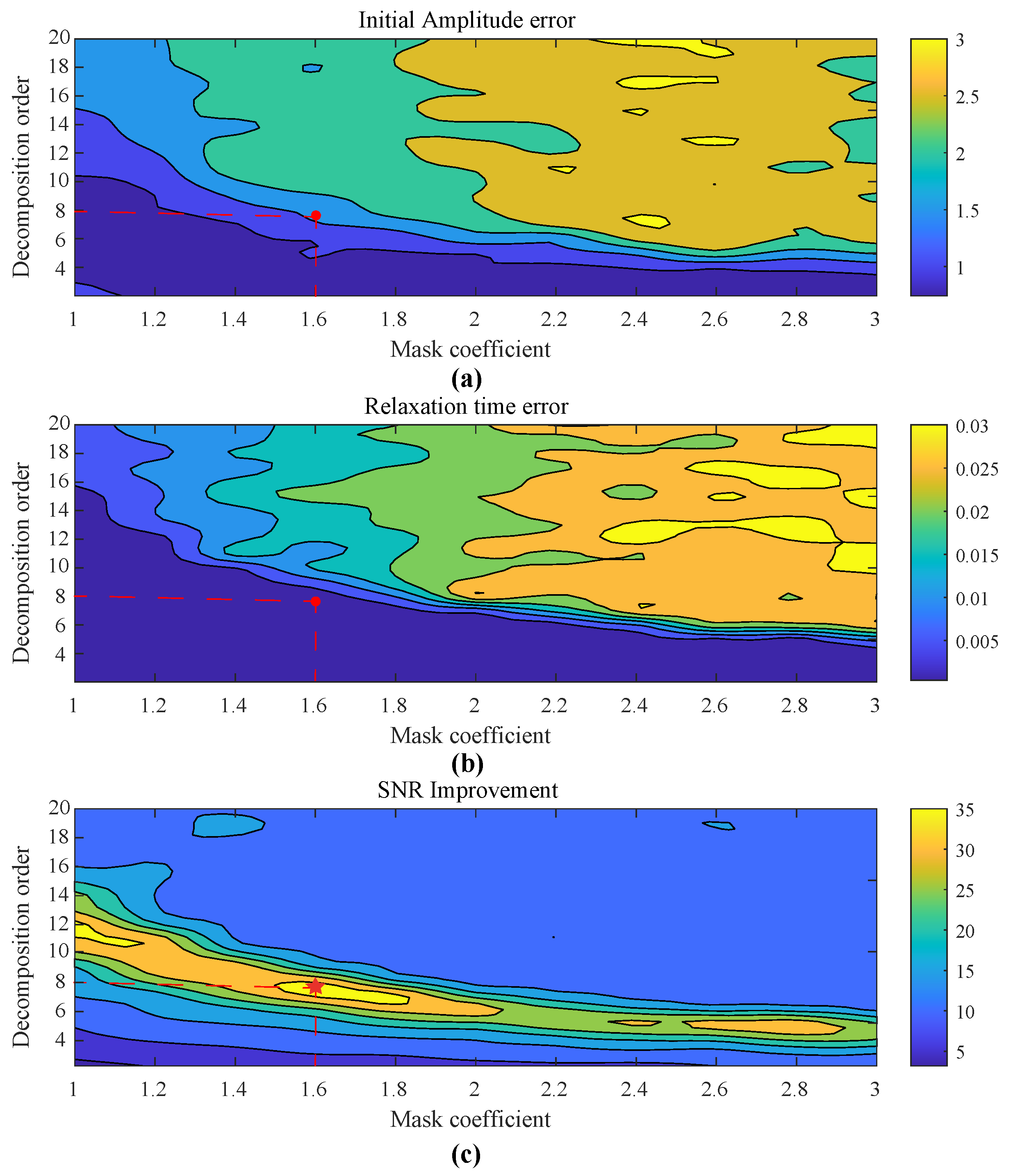 Remotesensing 16 01713 g006