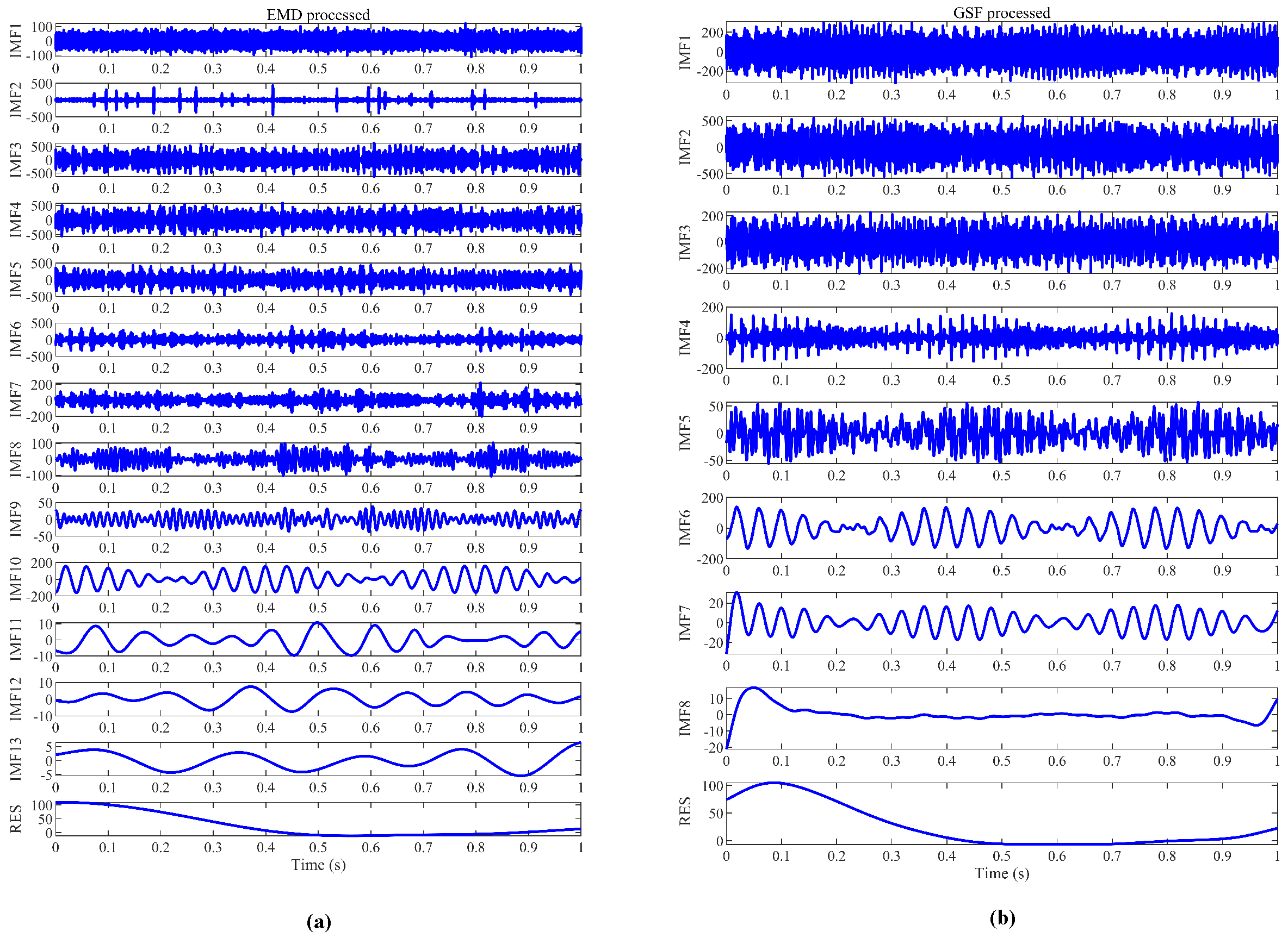 Remotesensing 16 01713 g007