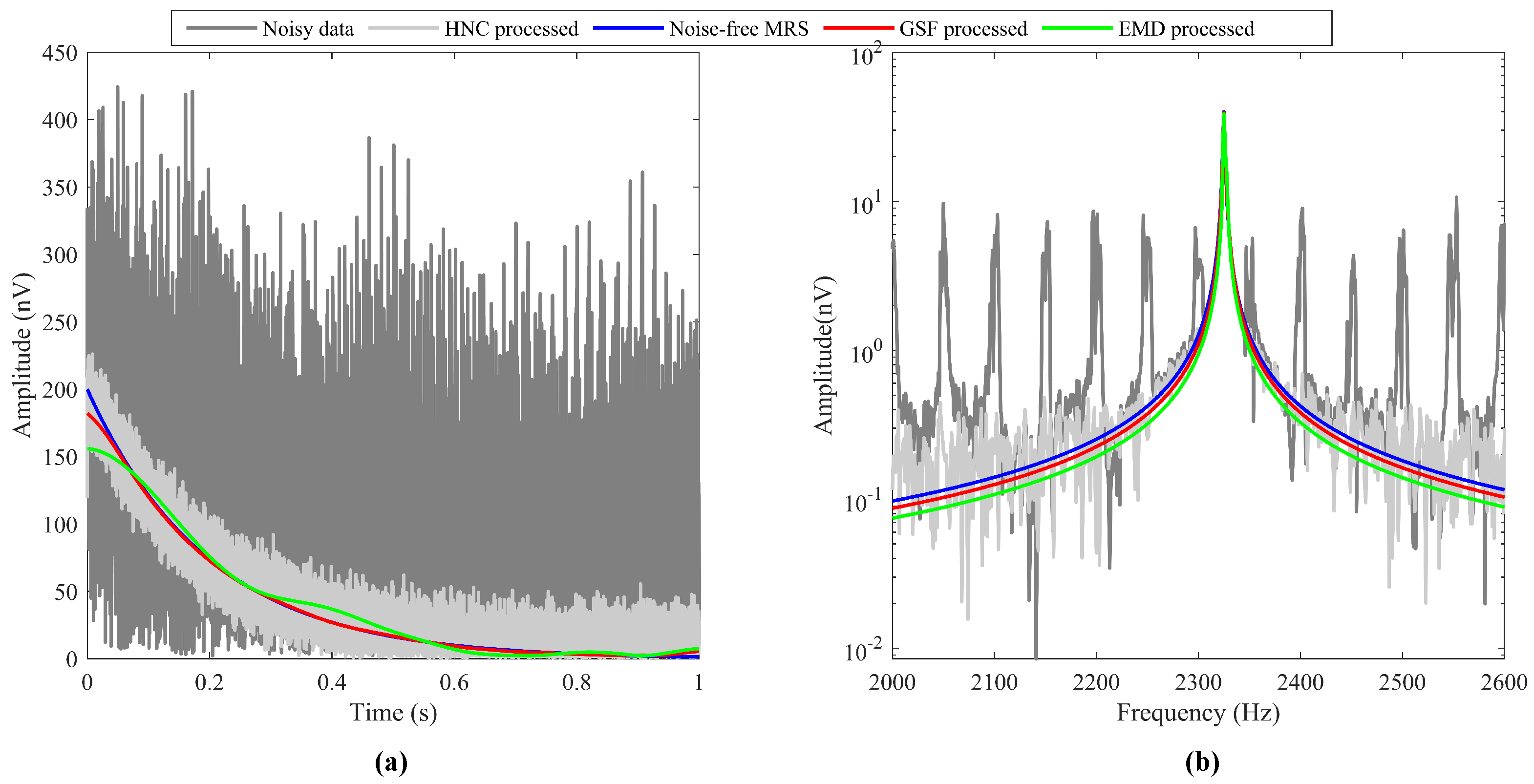 Remotesensing 16 01713 g008