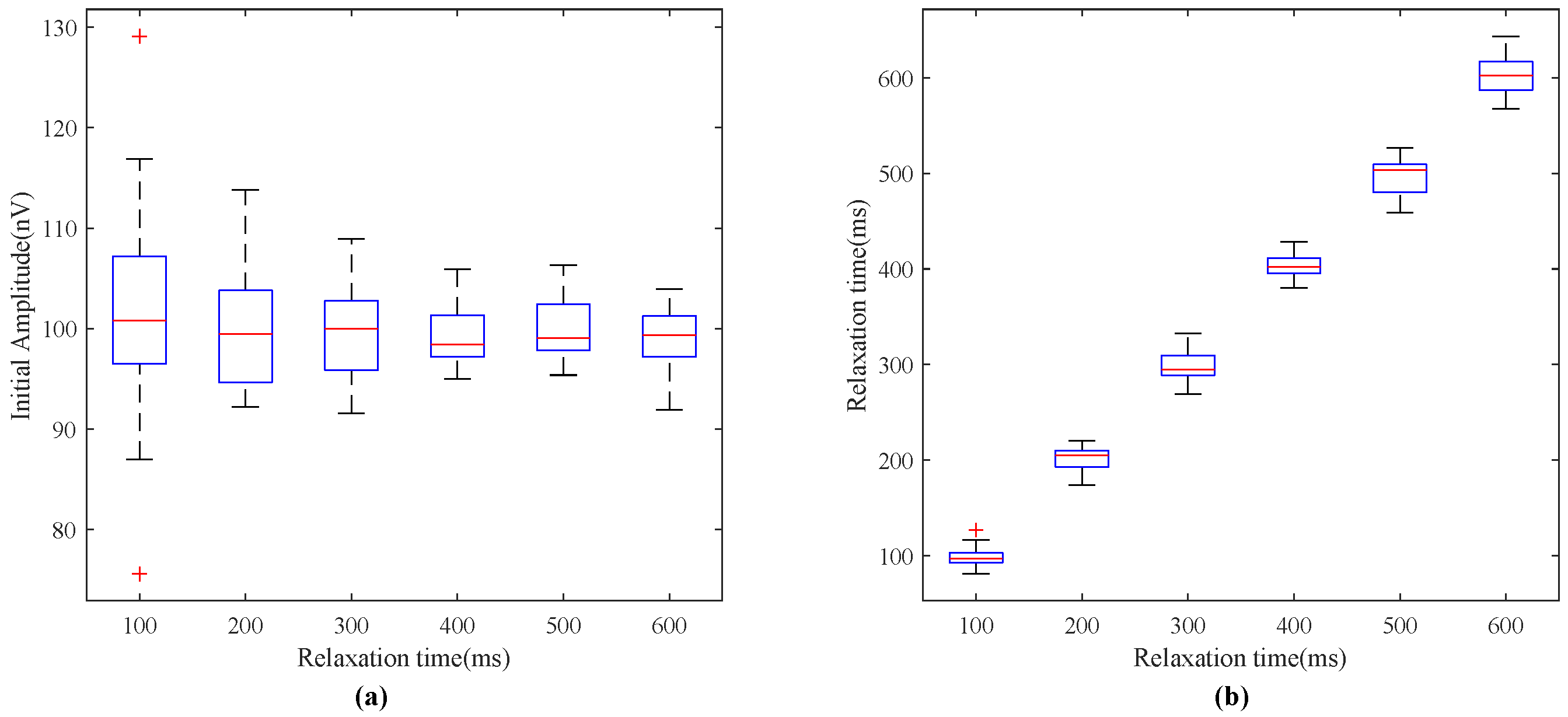 Remotesensing 16 01713 g010
