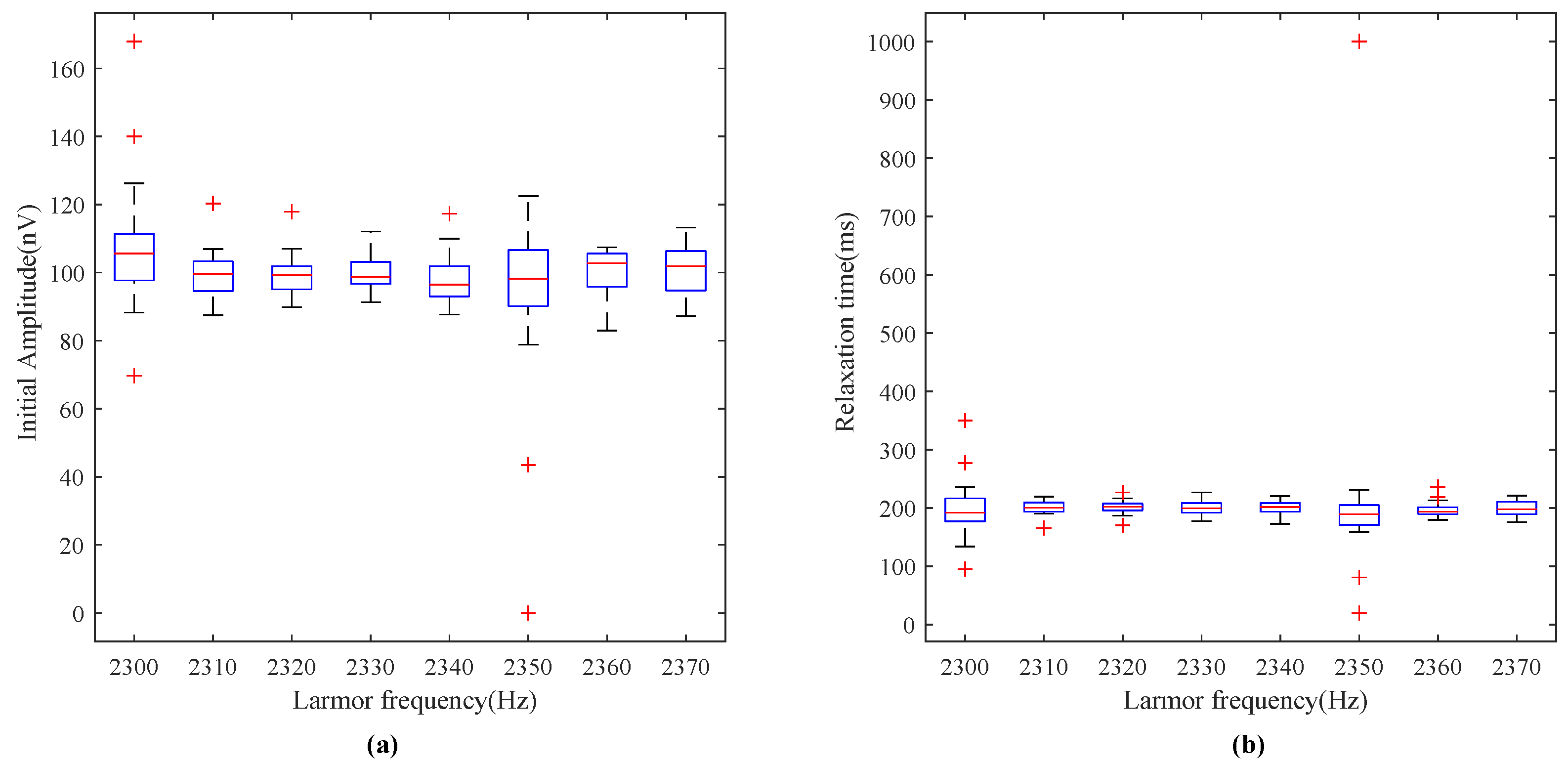 Remotesensing 16 01713 g011