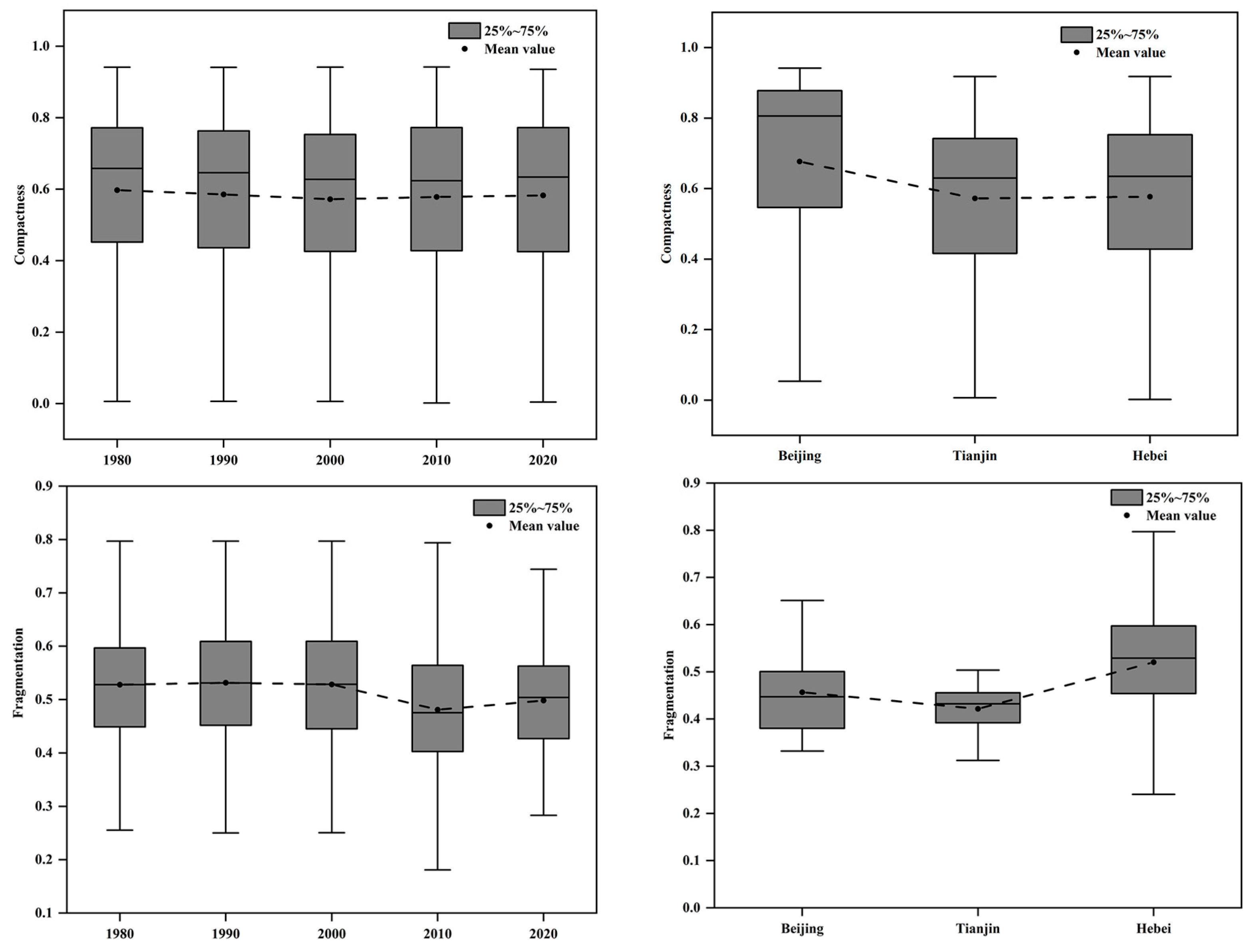 Remotesensing 16 01714 g008