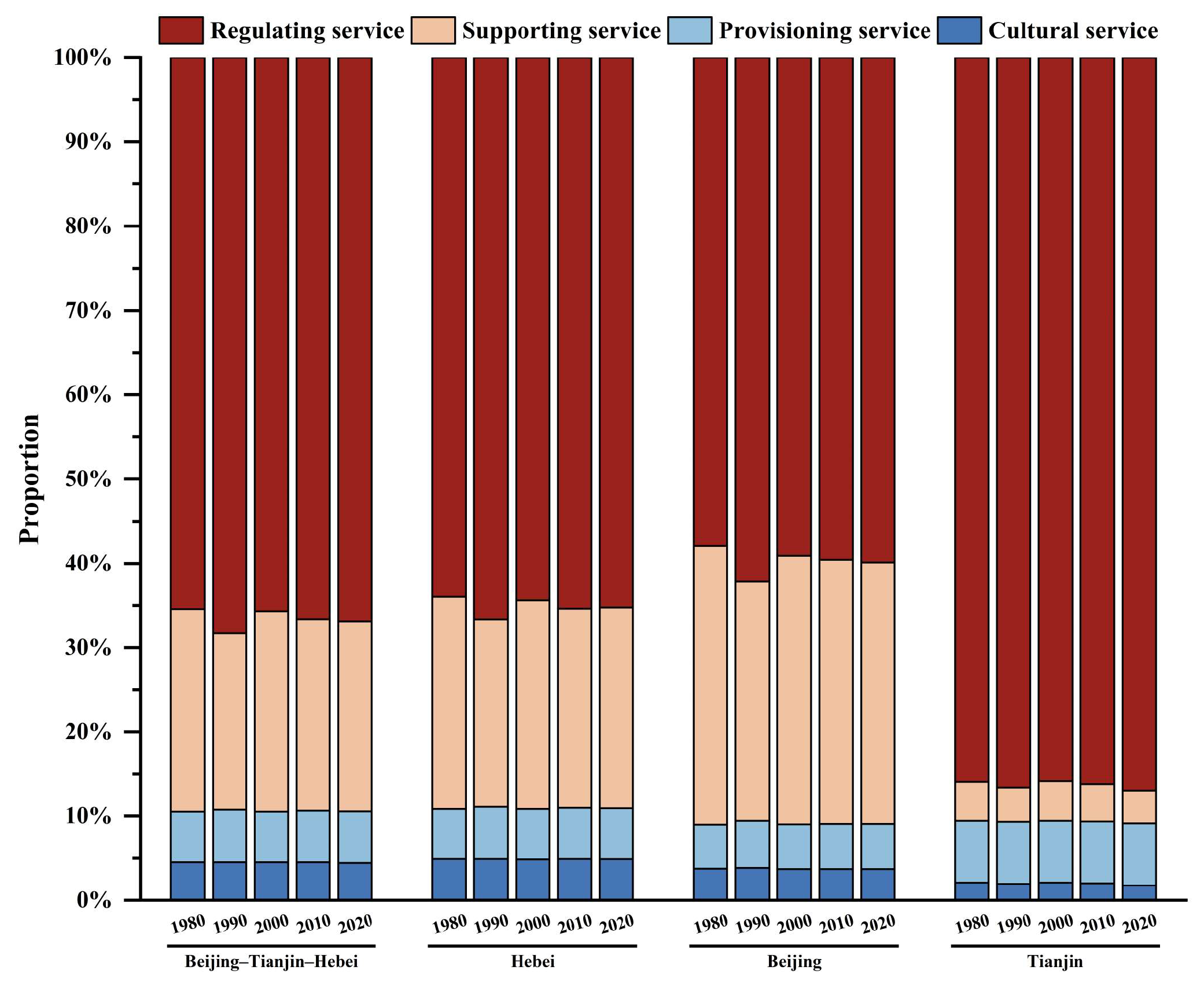 Remotesensing 16 01714 g012