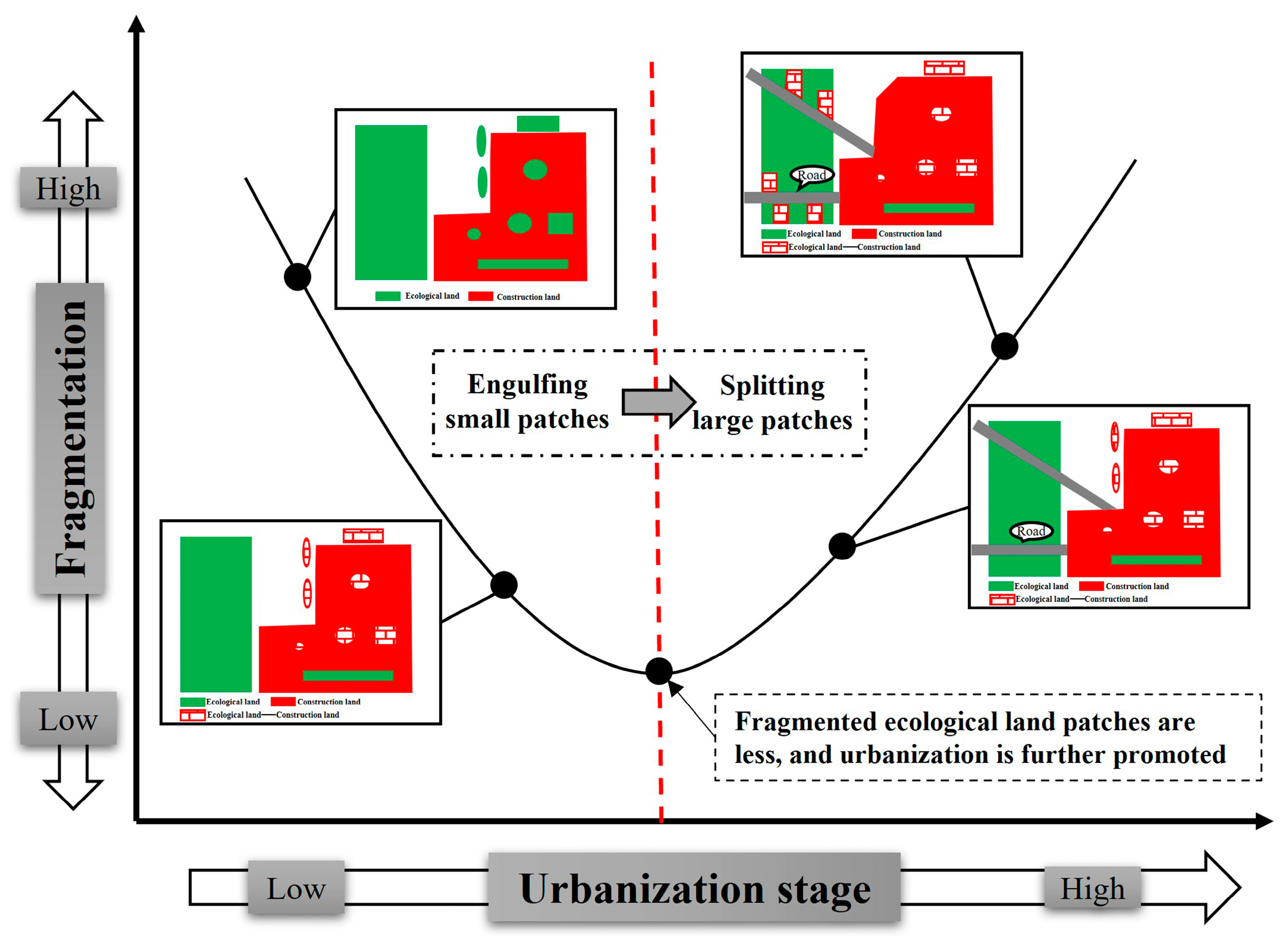 Remotesensing 16 01714 g014