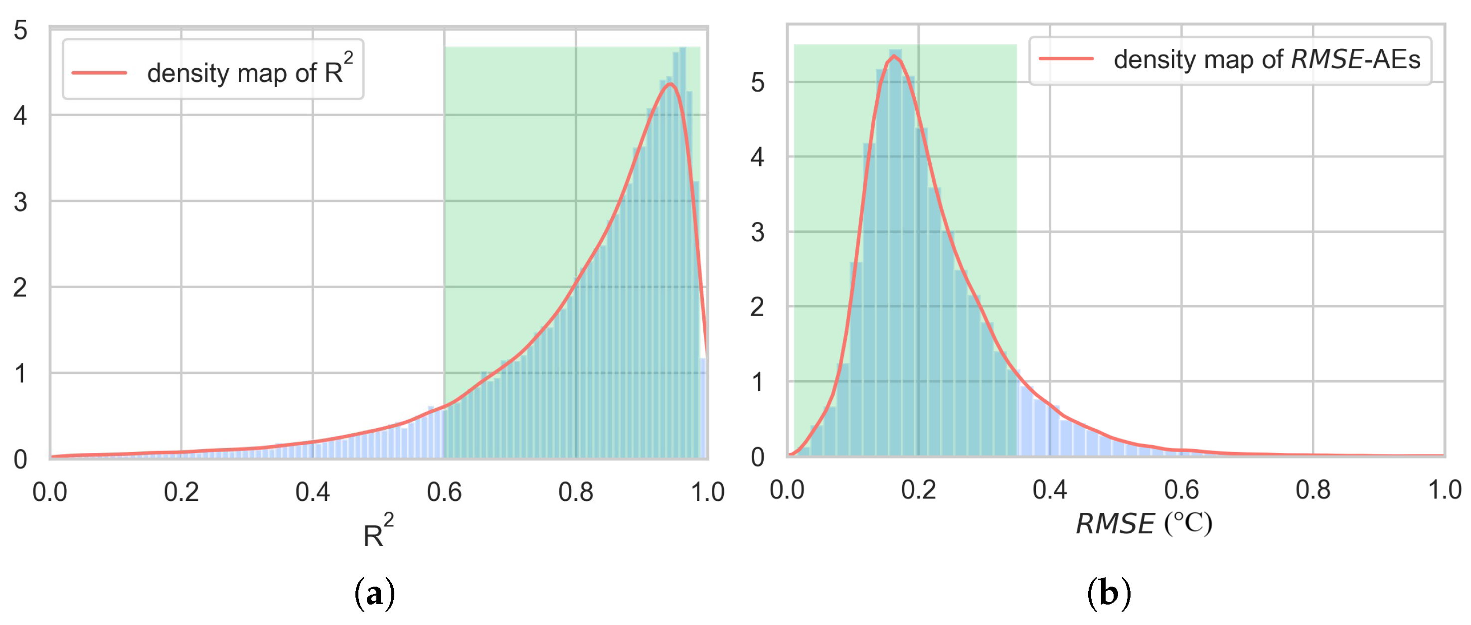 Remotesensing 16 01716 g008