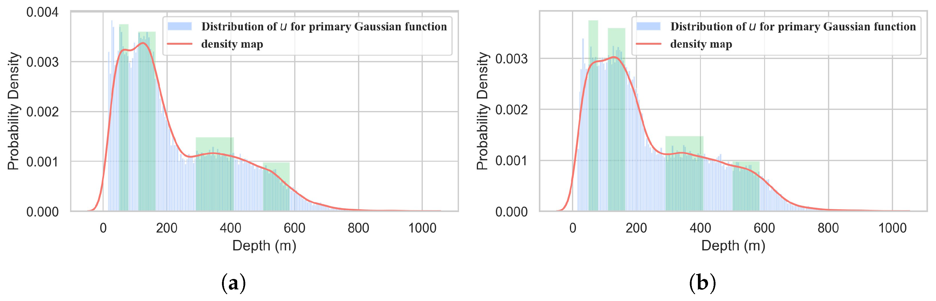 Remotesensing 16 01716 g010