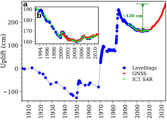 Remotesensing 16 01717 g002