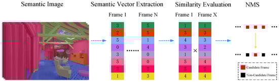 Remotesensing 16 01720 g005