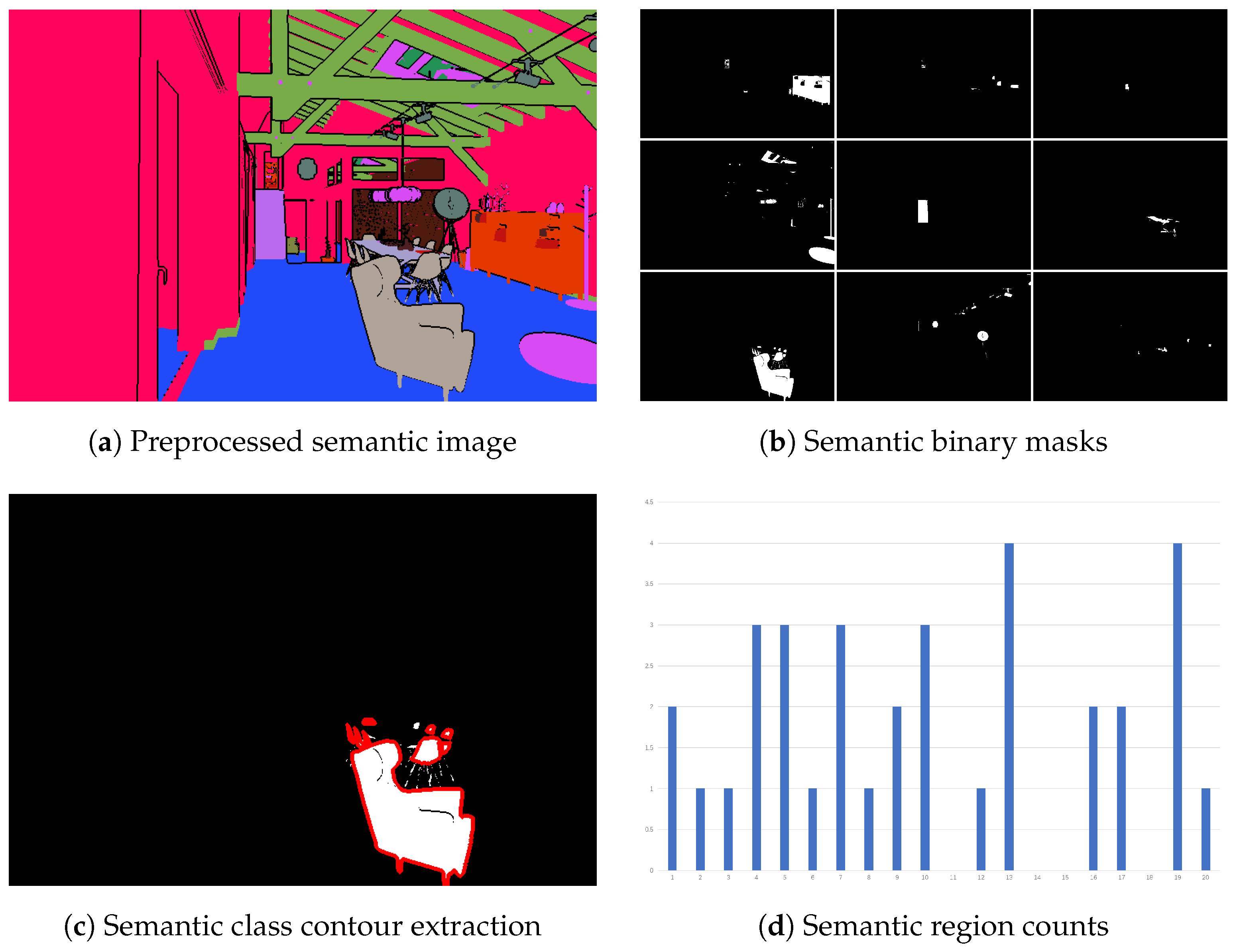 Remotesensing 16 01720 g006