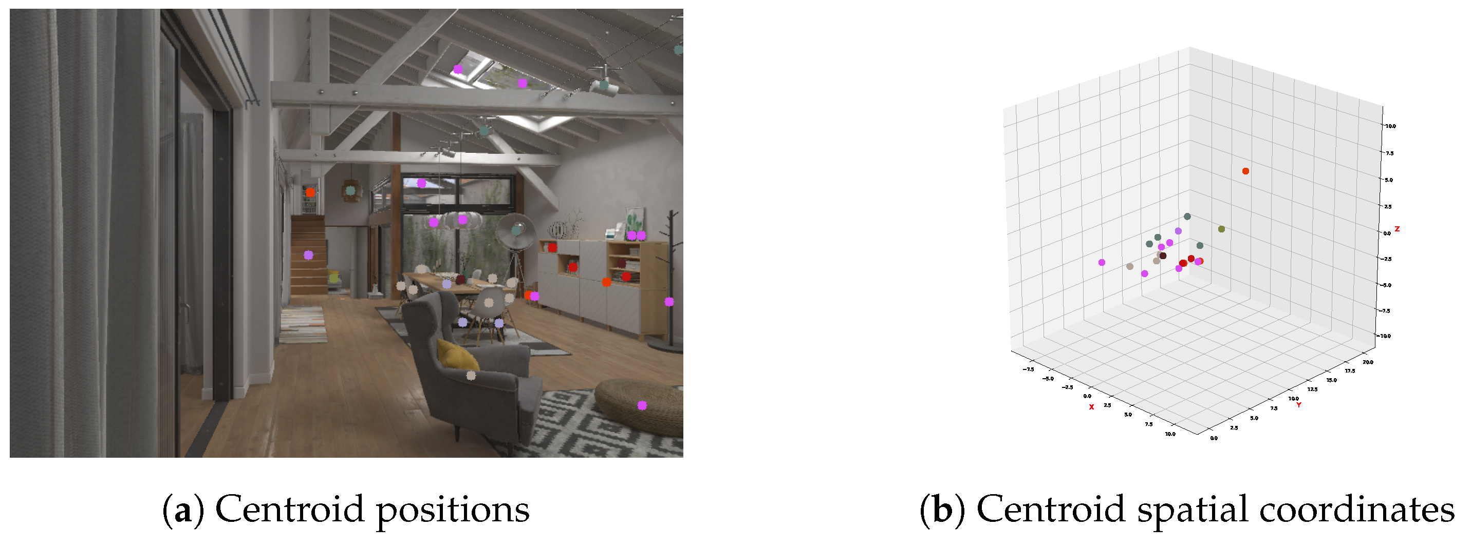 Remotesensing 16 01720 g008