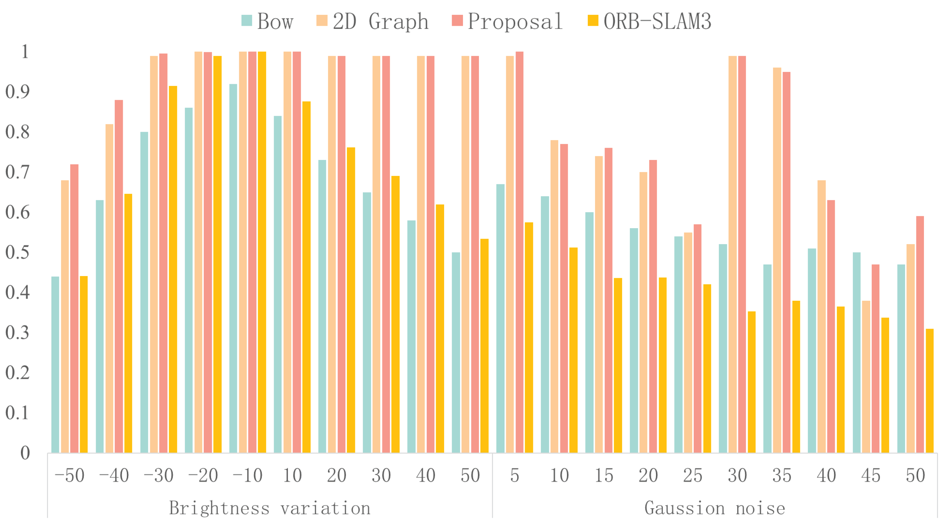 Remotesensing 16 01720 g010