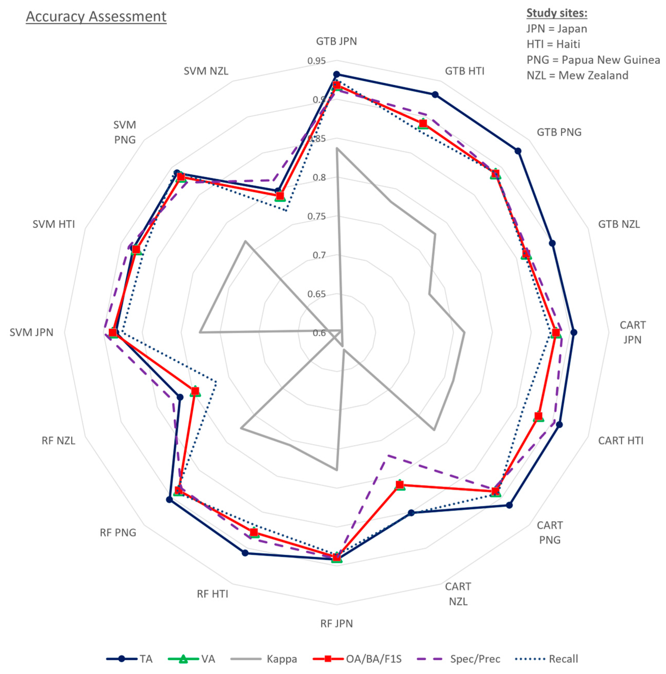 Remotesensing 16 01722 g006