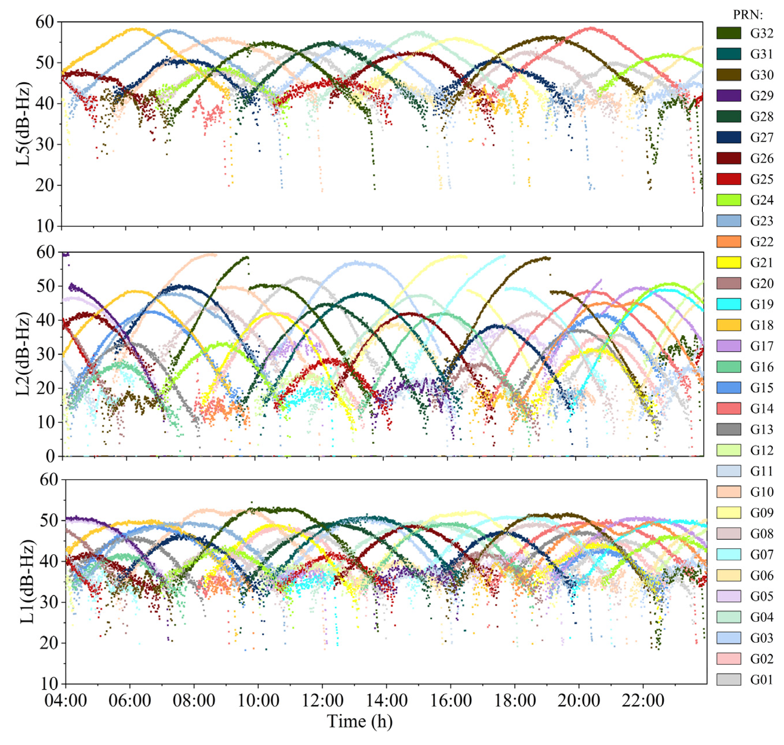 Remotesensing 16 01726 g006