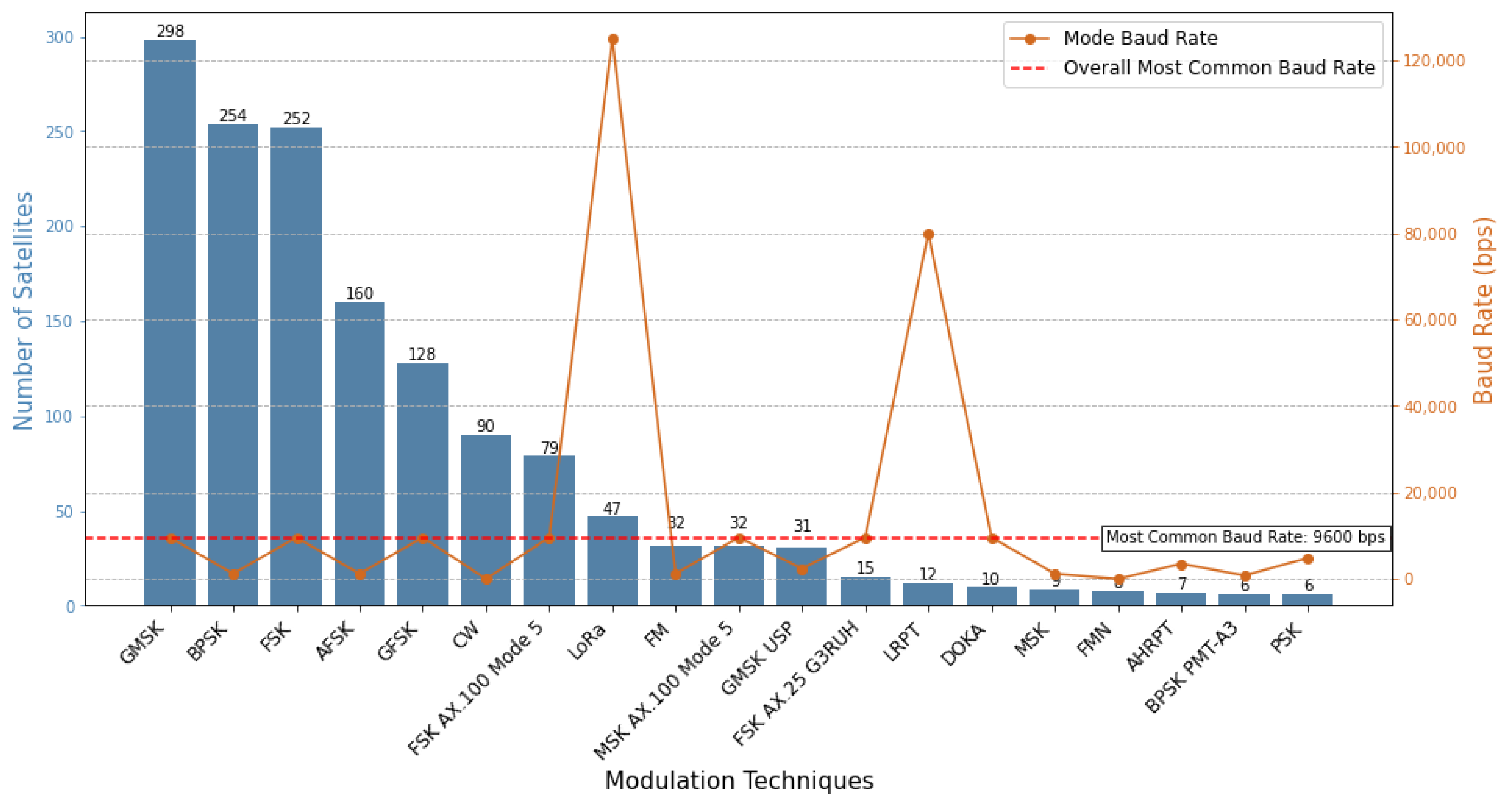 Remotesensing 16 01729 g002