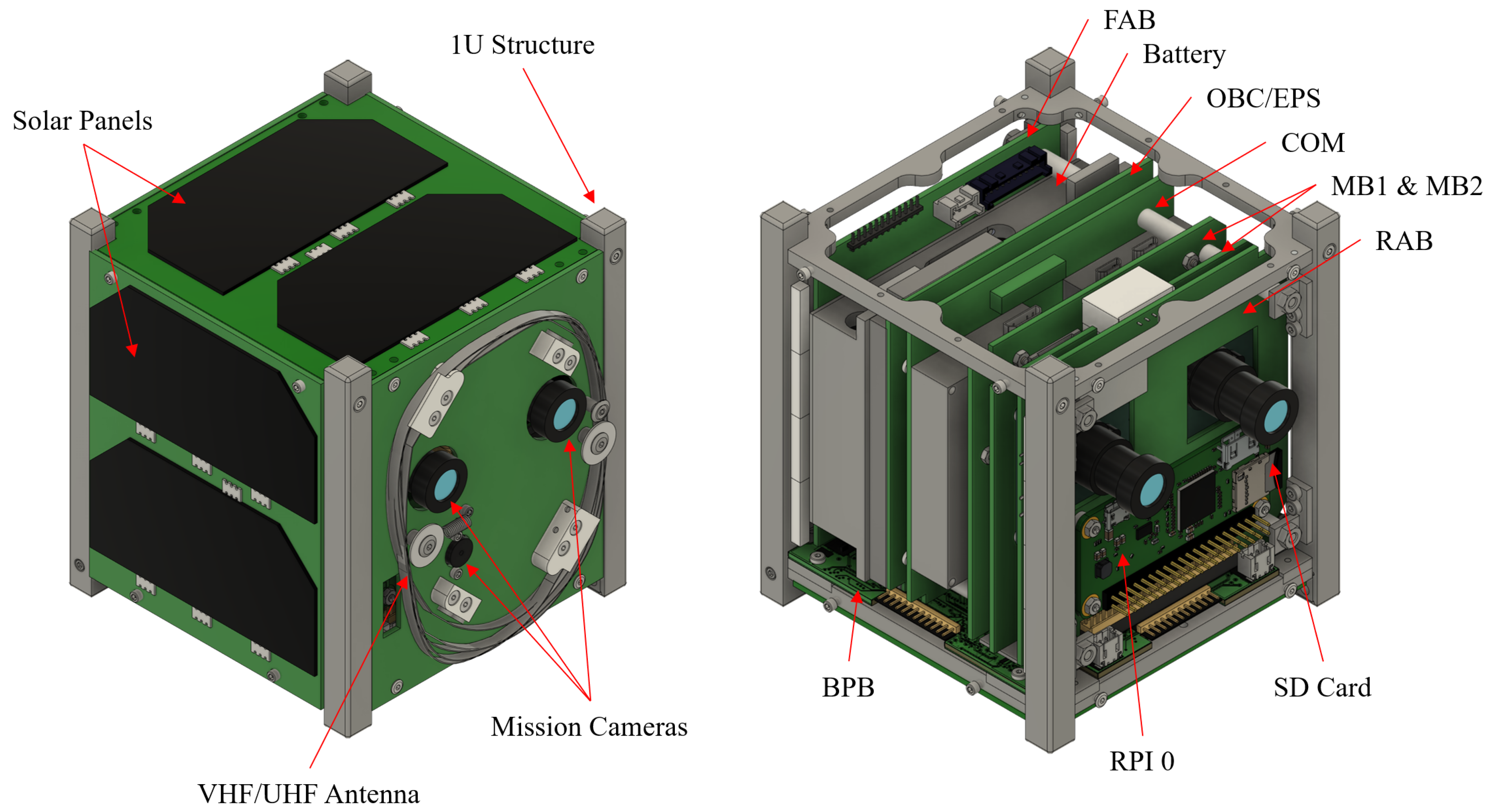 Remotesensing 16 01729 g003