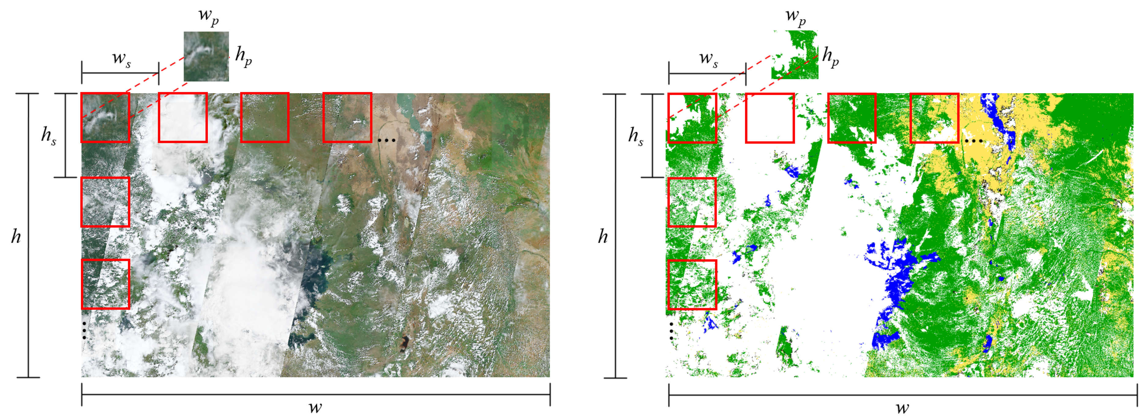 Remotesensing 16 01729 g006
