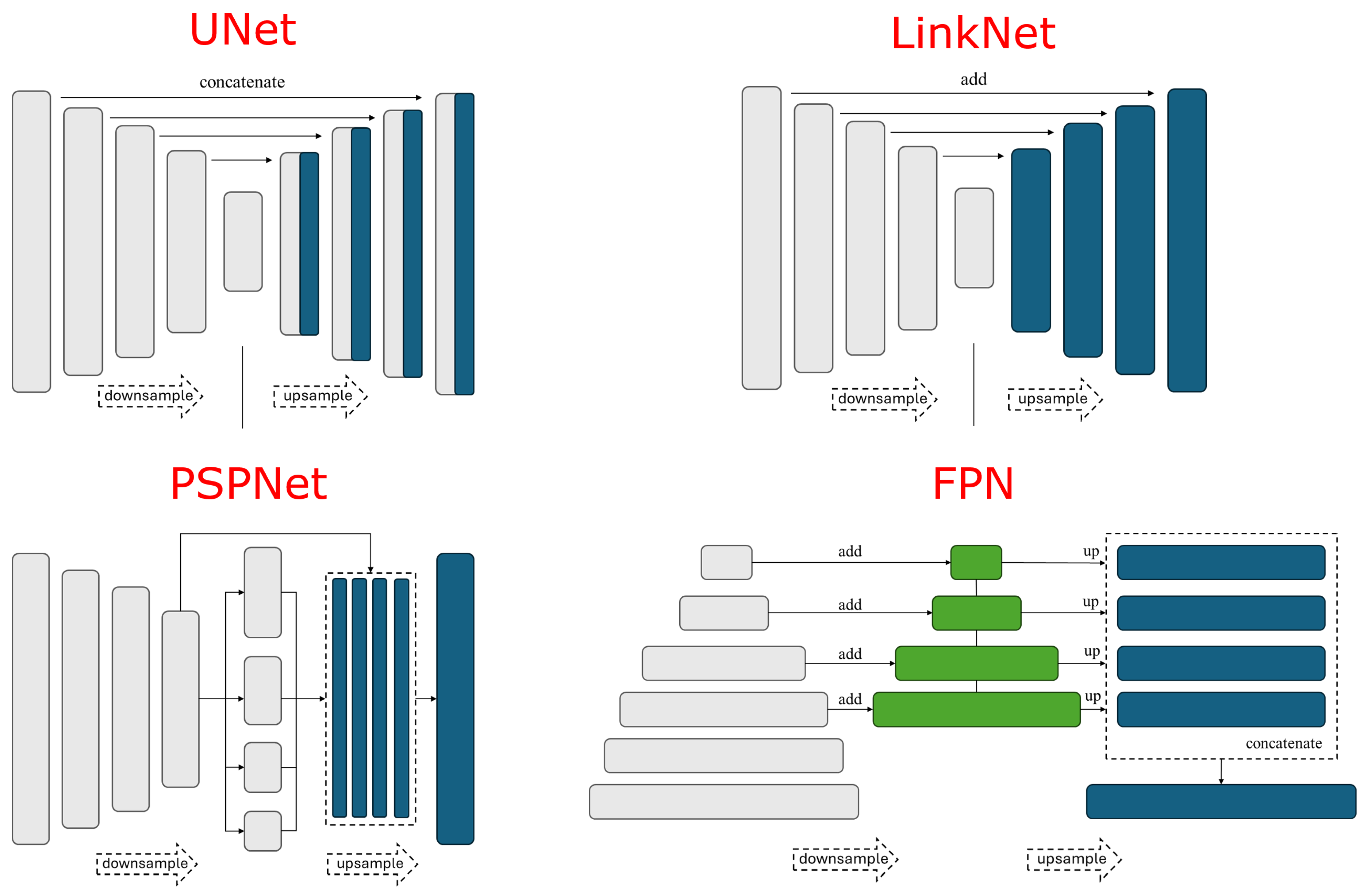 Remotesensing 16 01729 g007