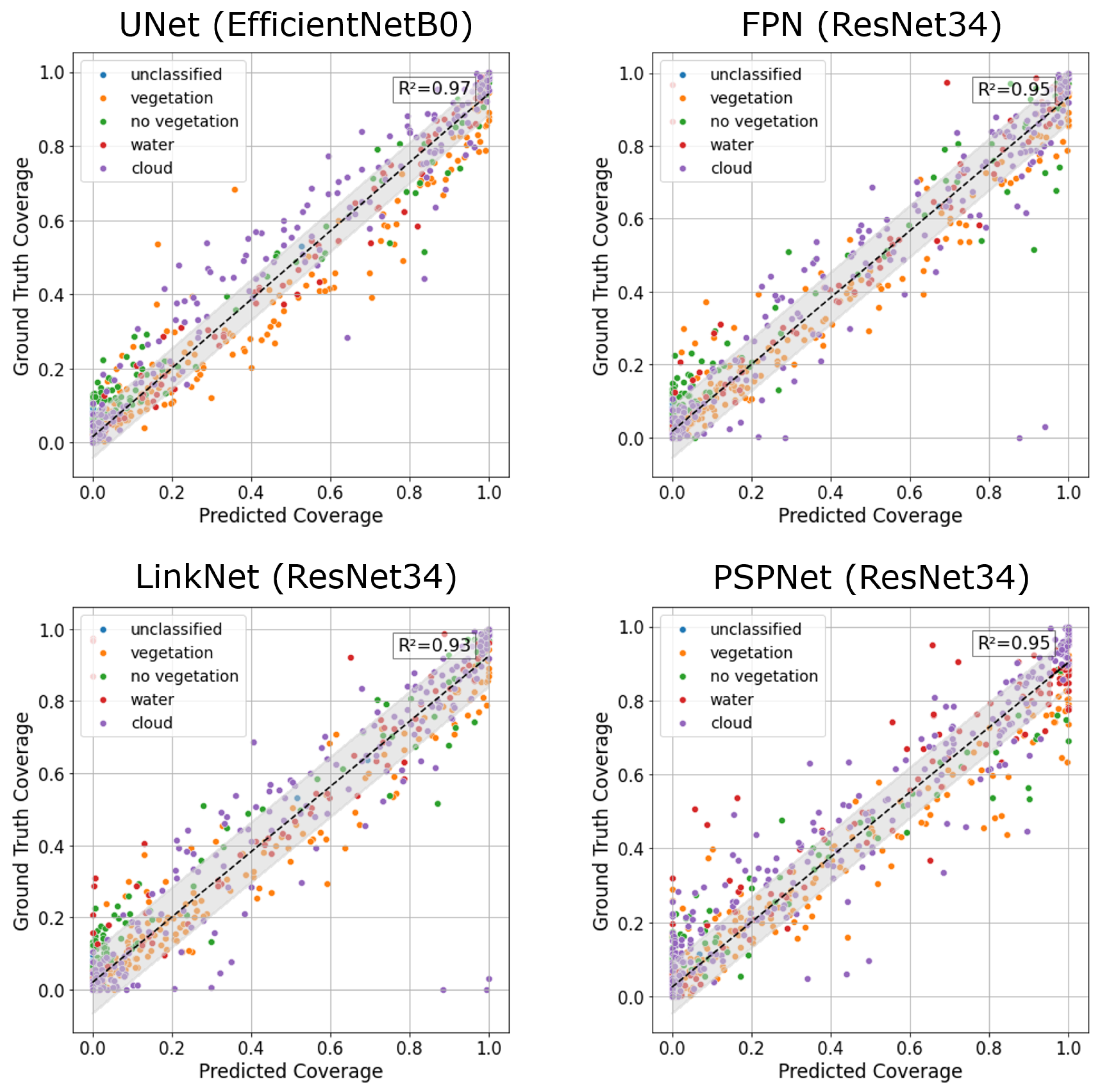 Remotesensing 16 01729 g009