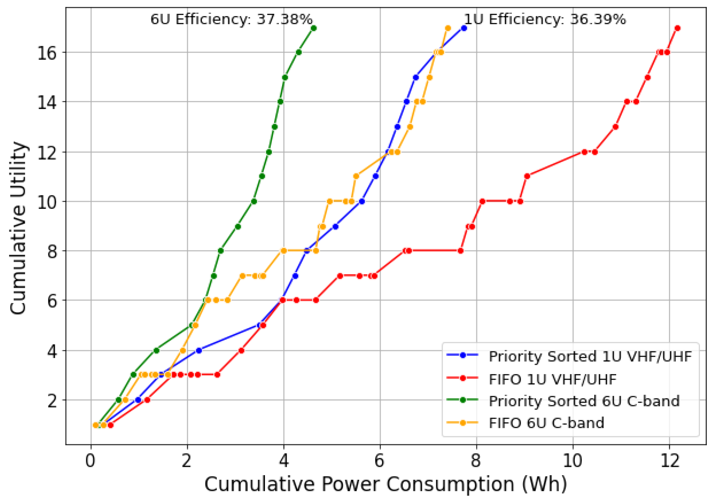Remotesensing 16 01729 g014