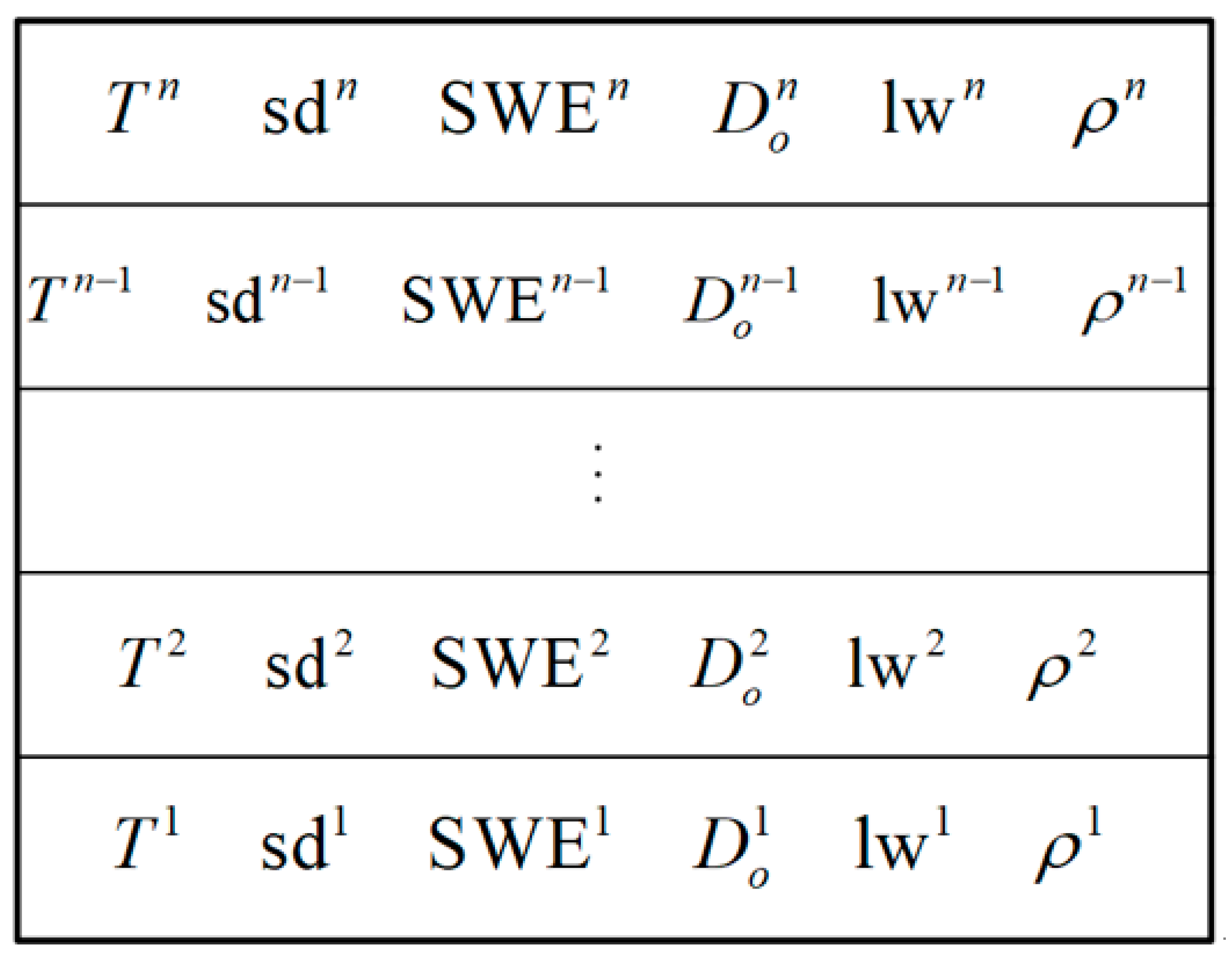 Remotesensing 16 01732 g003