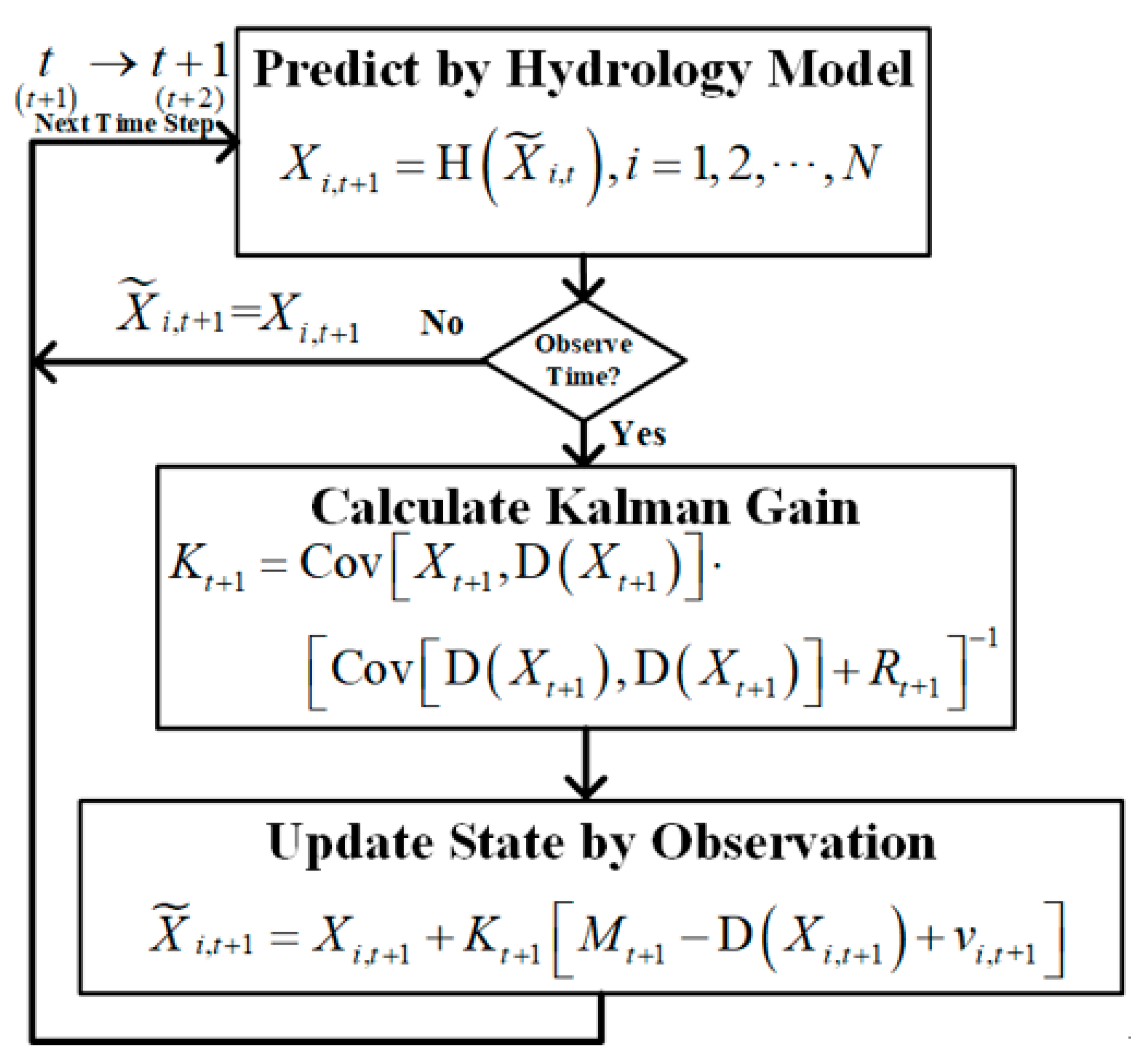 Remotesensing 16 01732 g004