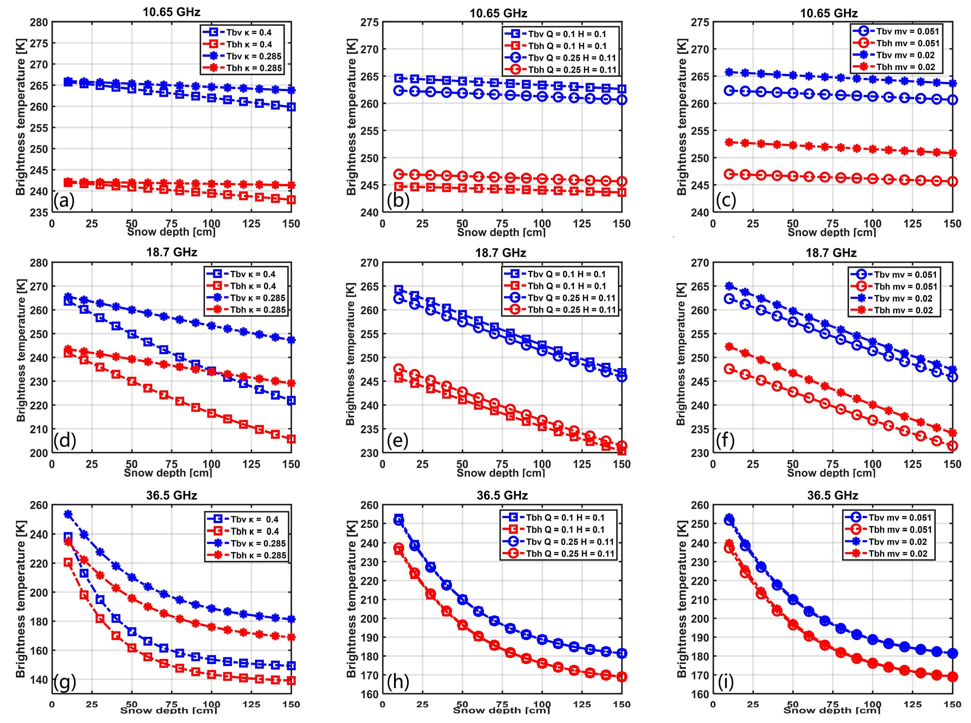 Remotesensing 16 01732 g006