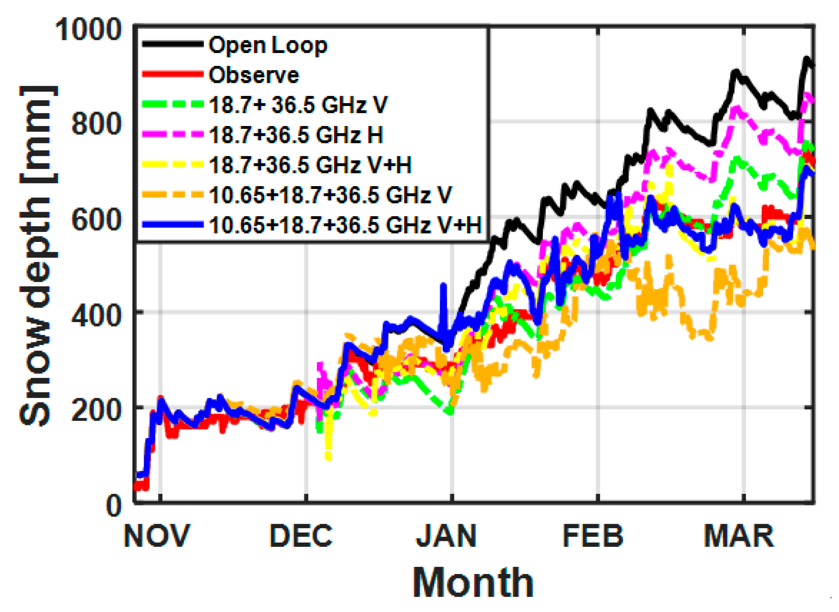 Remotesensing 16 01732 g009