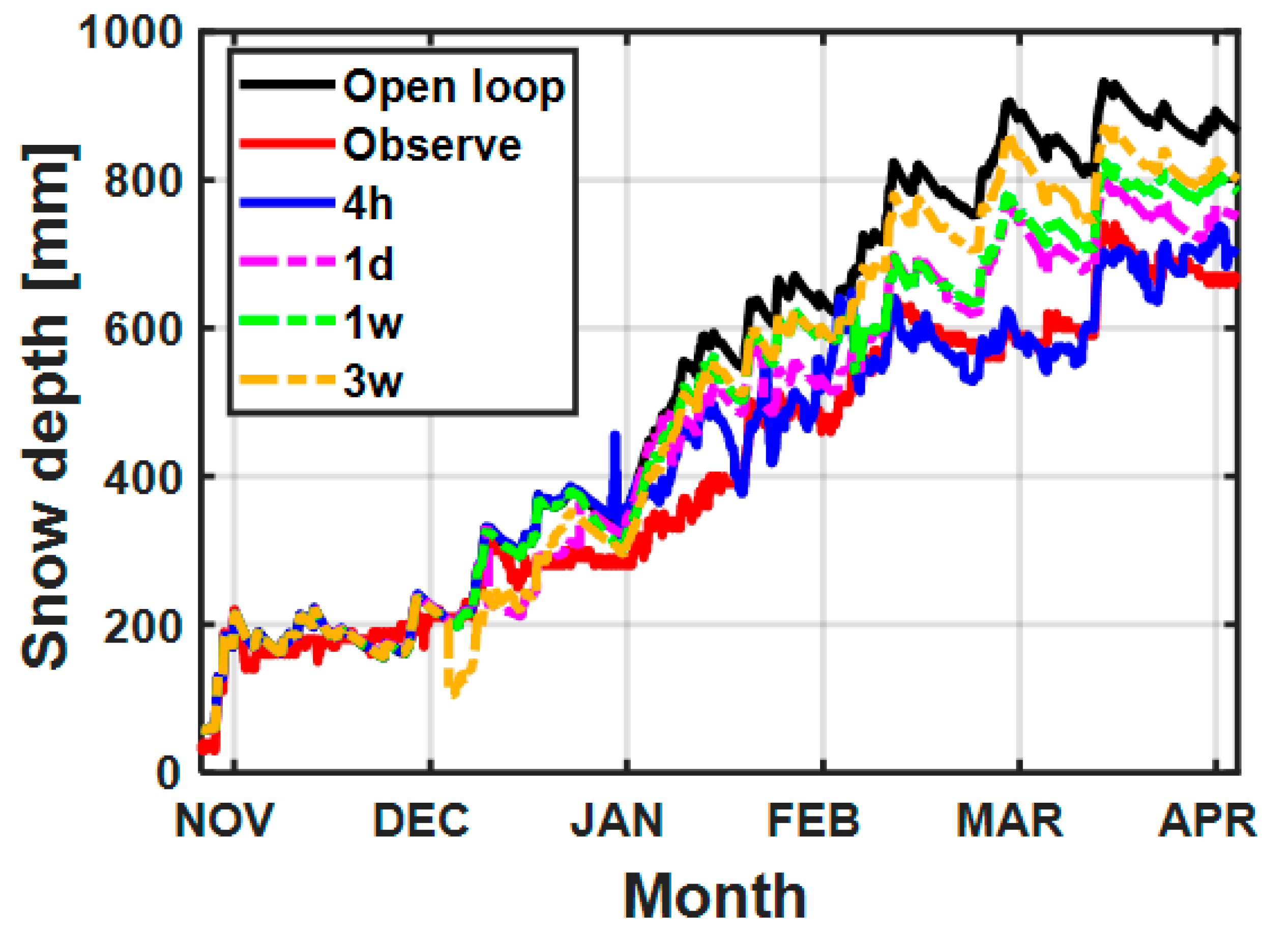 Remotesensing 16 01732 g010