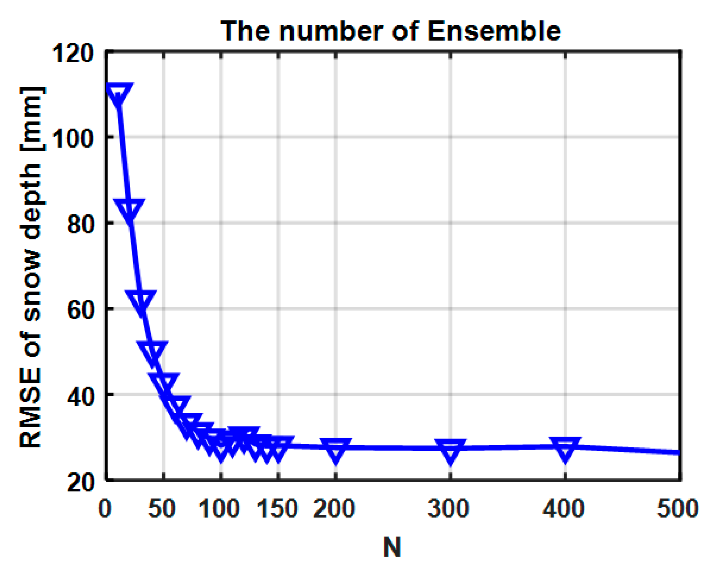 Remotesensing 16 01732 g011