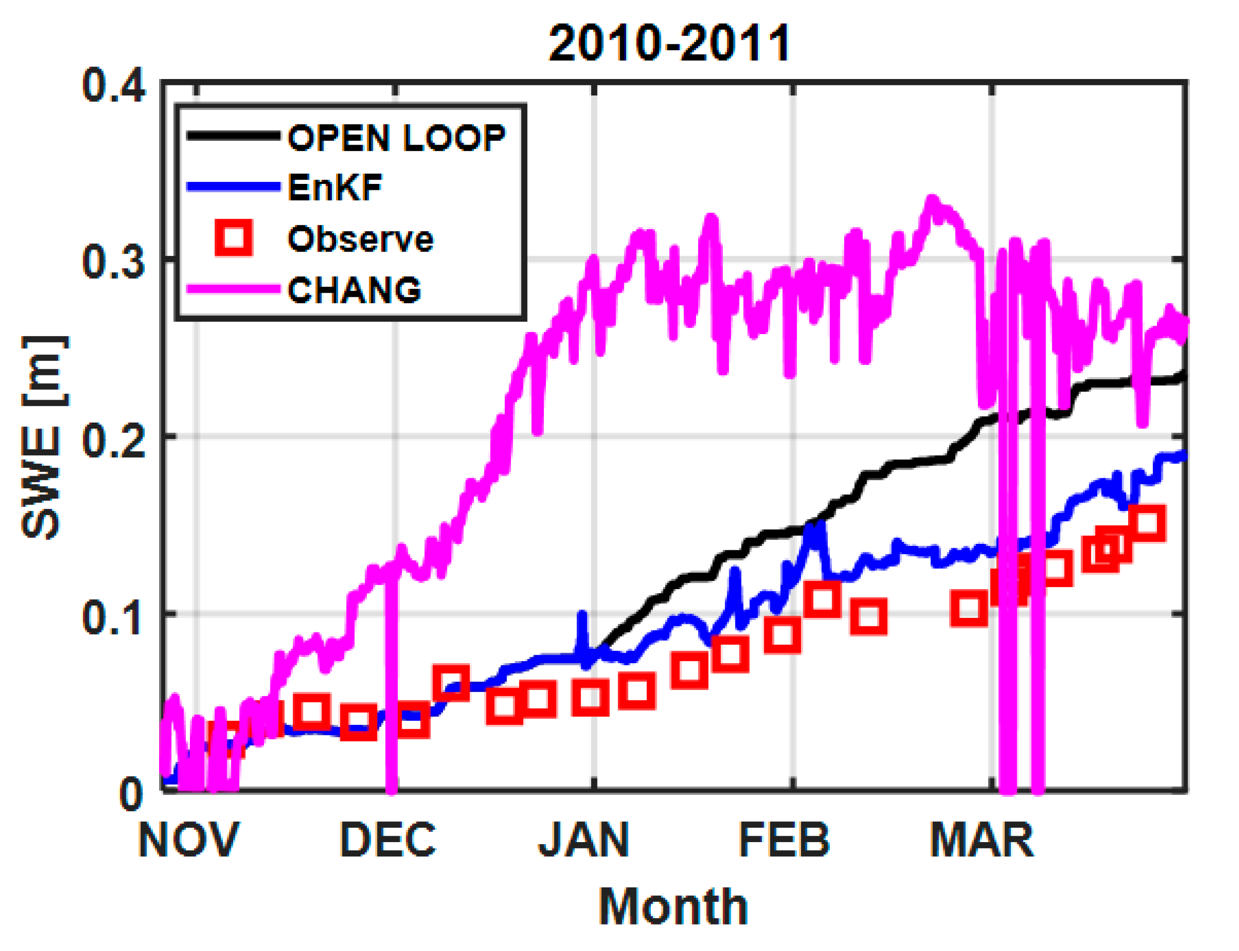 Remotesensing 16 01732 g012