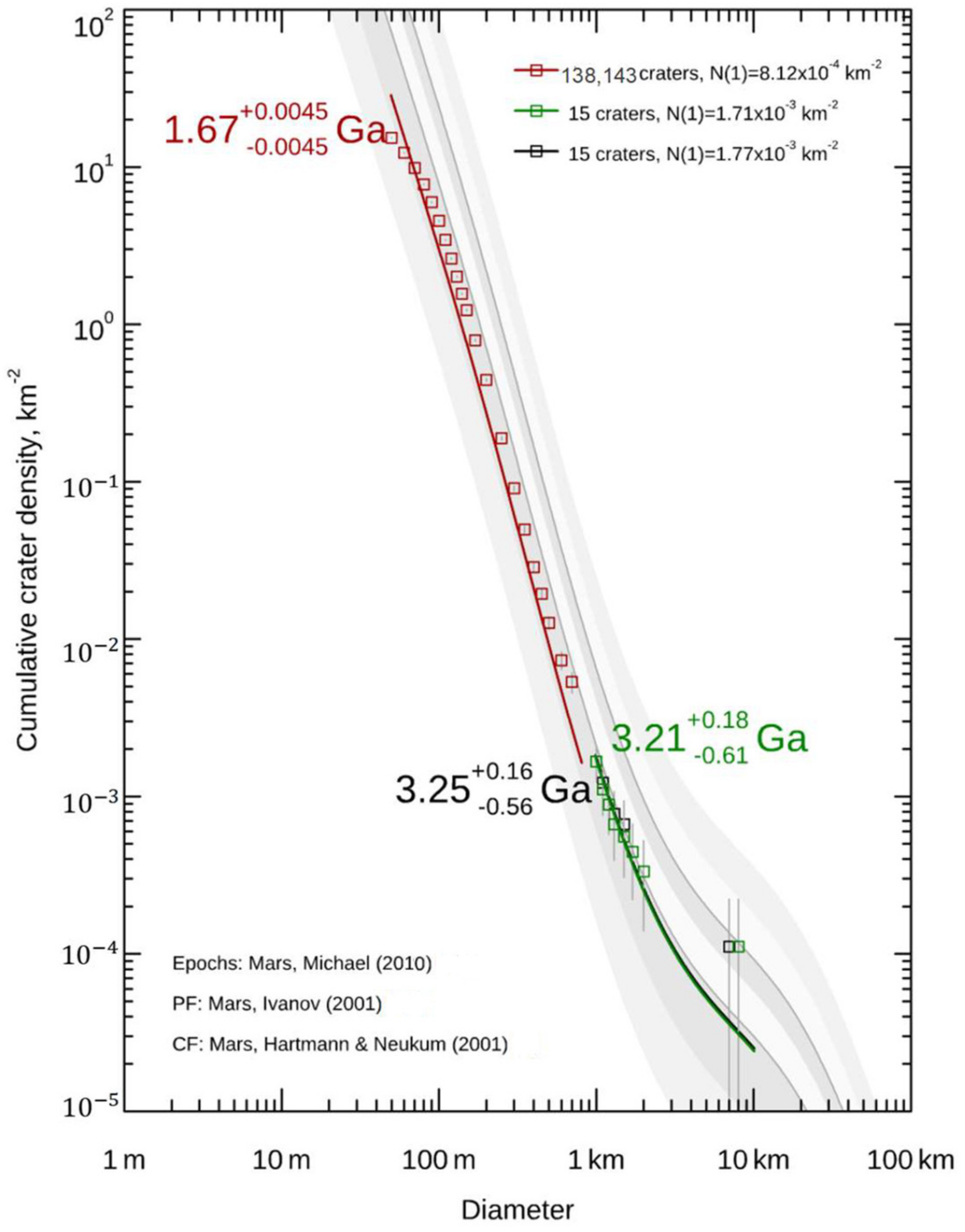 Remotesensing 16 01743 g014