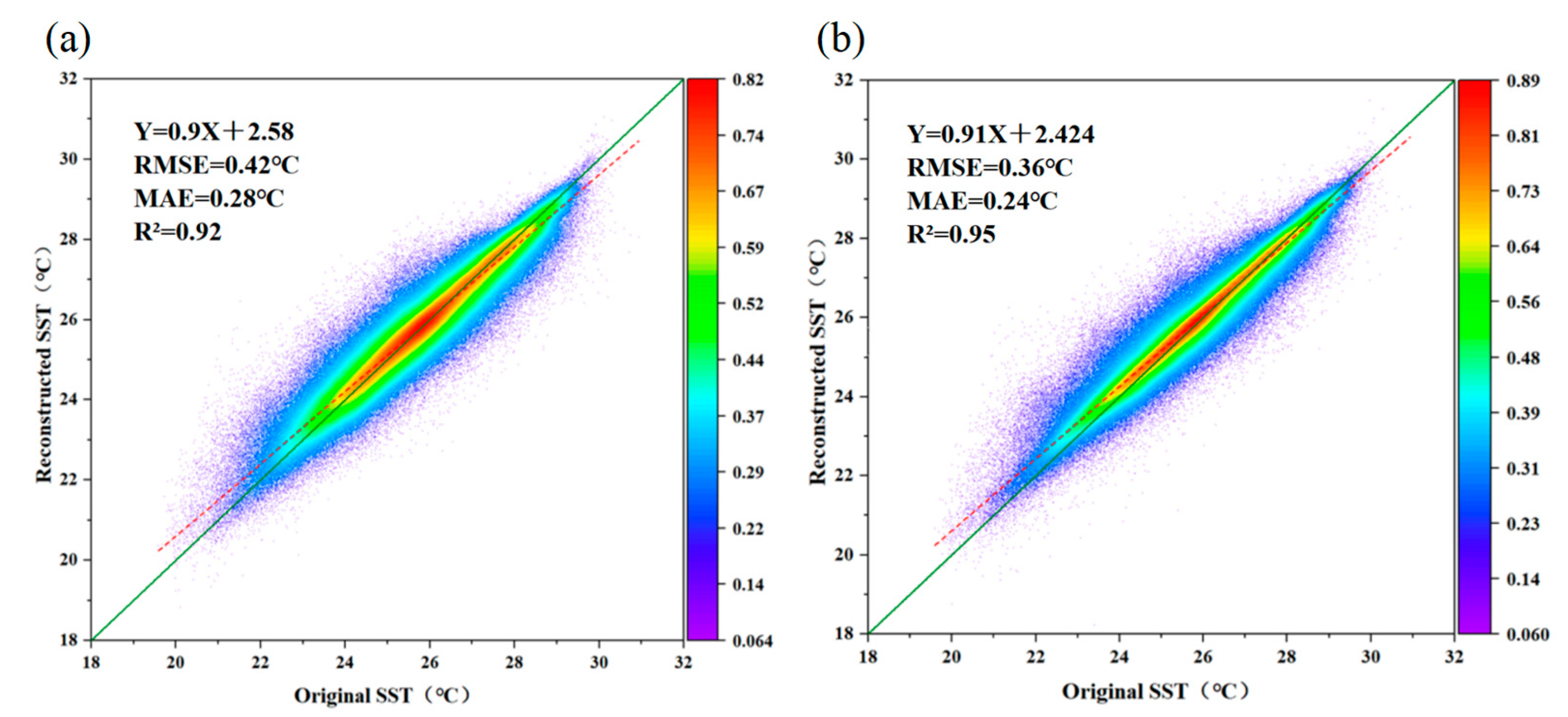 Remotesensing 16 01745 g009