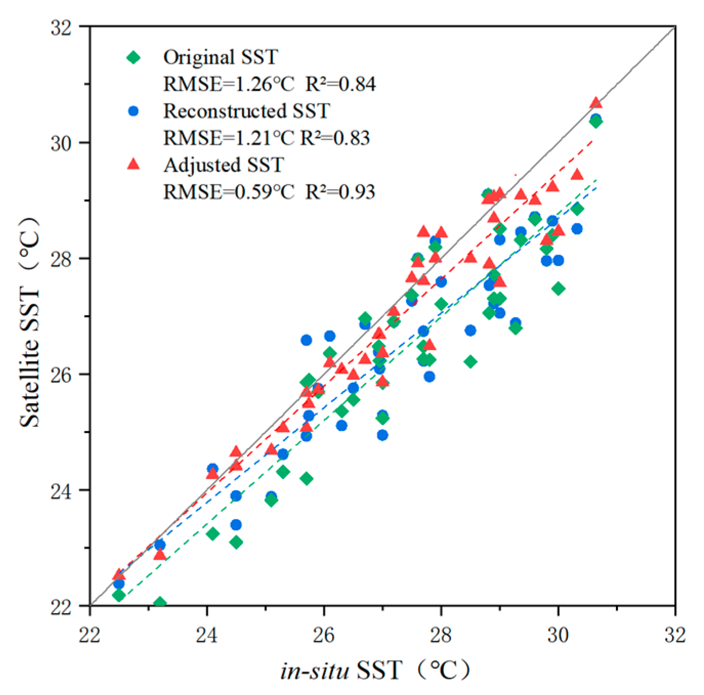 Remotesensing 16 01745 g012