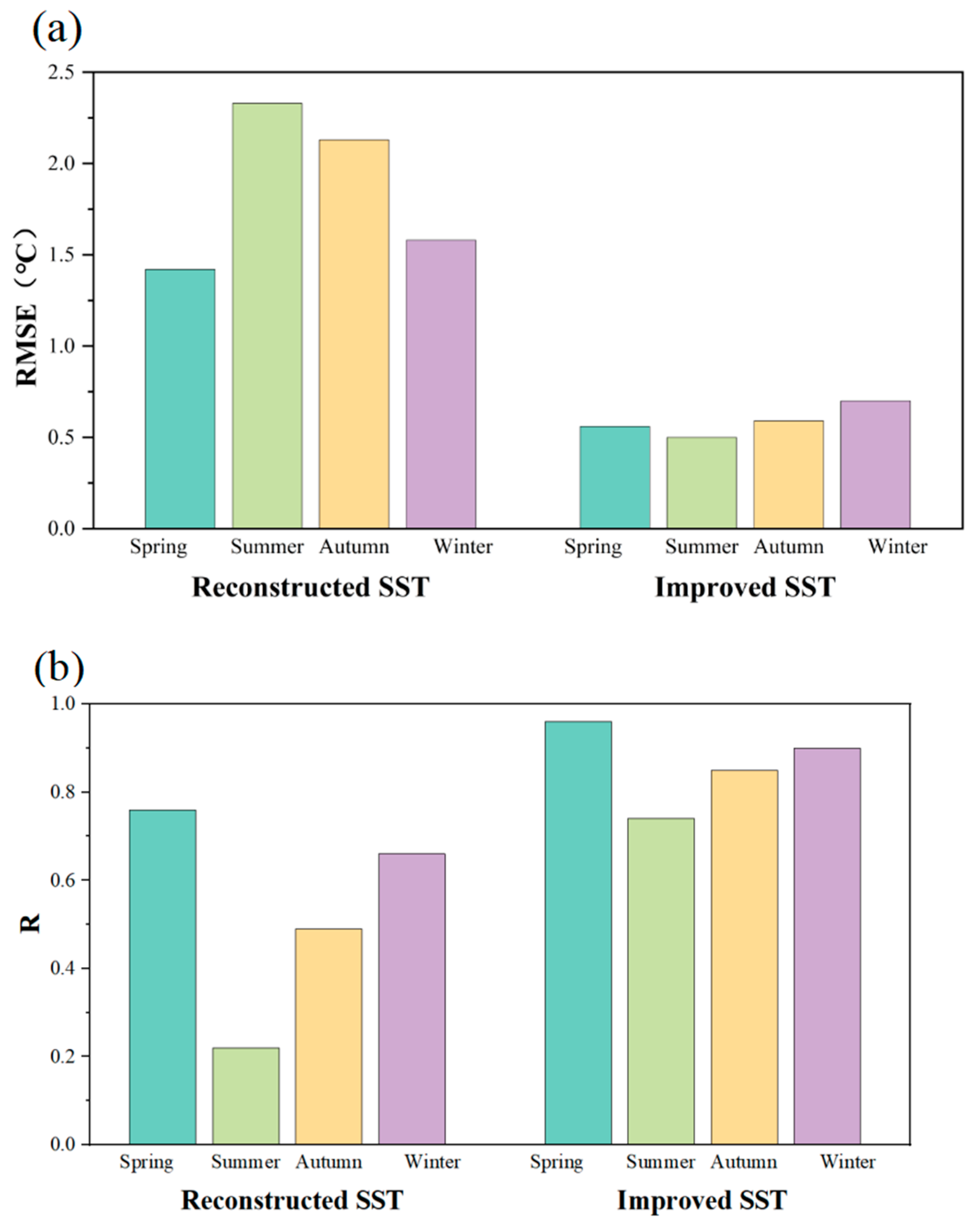 Remotesensing 16 01745 g014