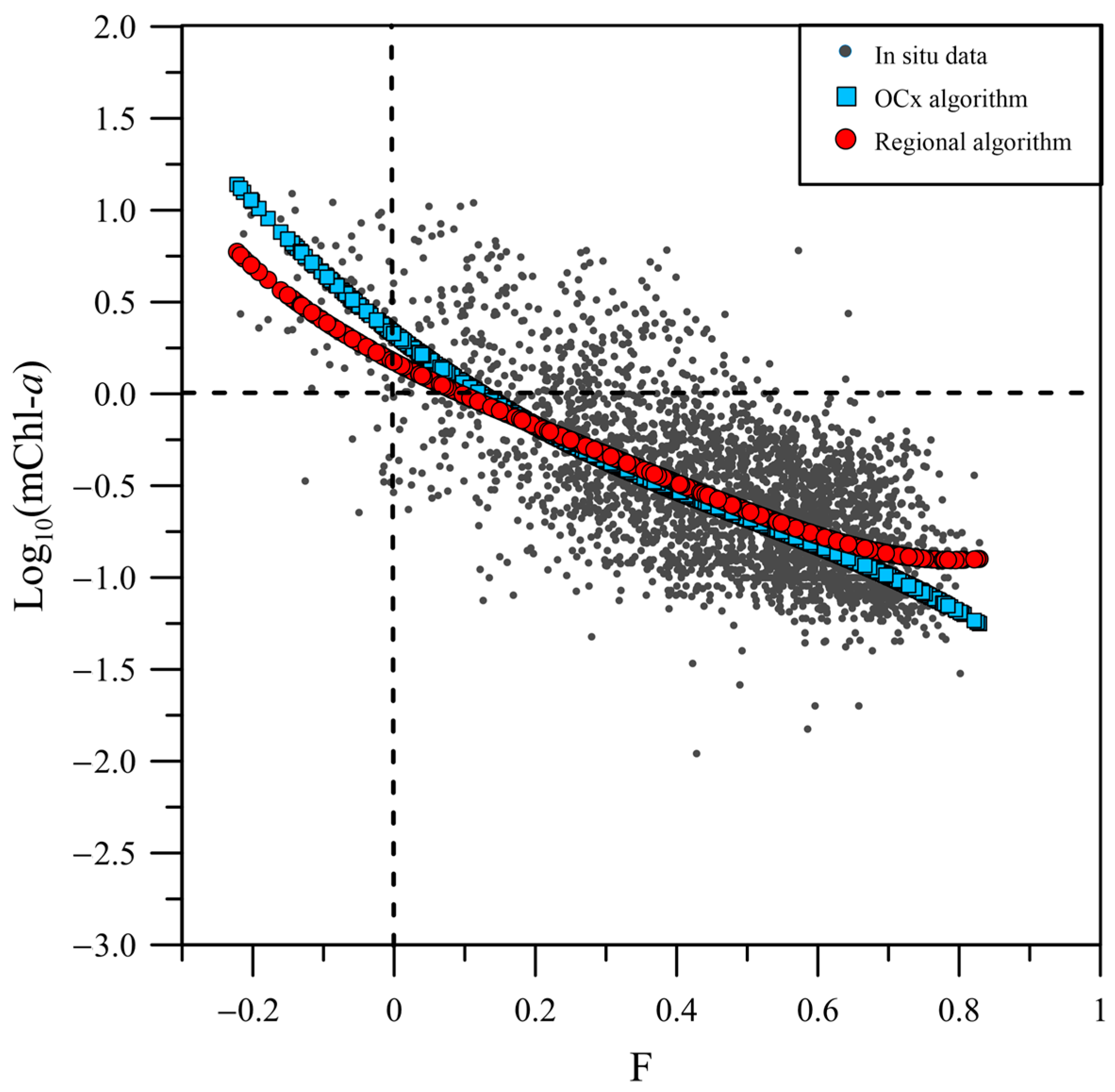 Remotesensing 16 01748 g003