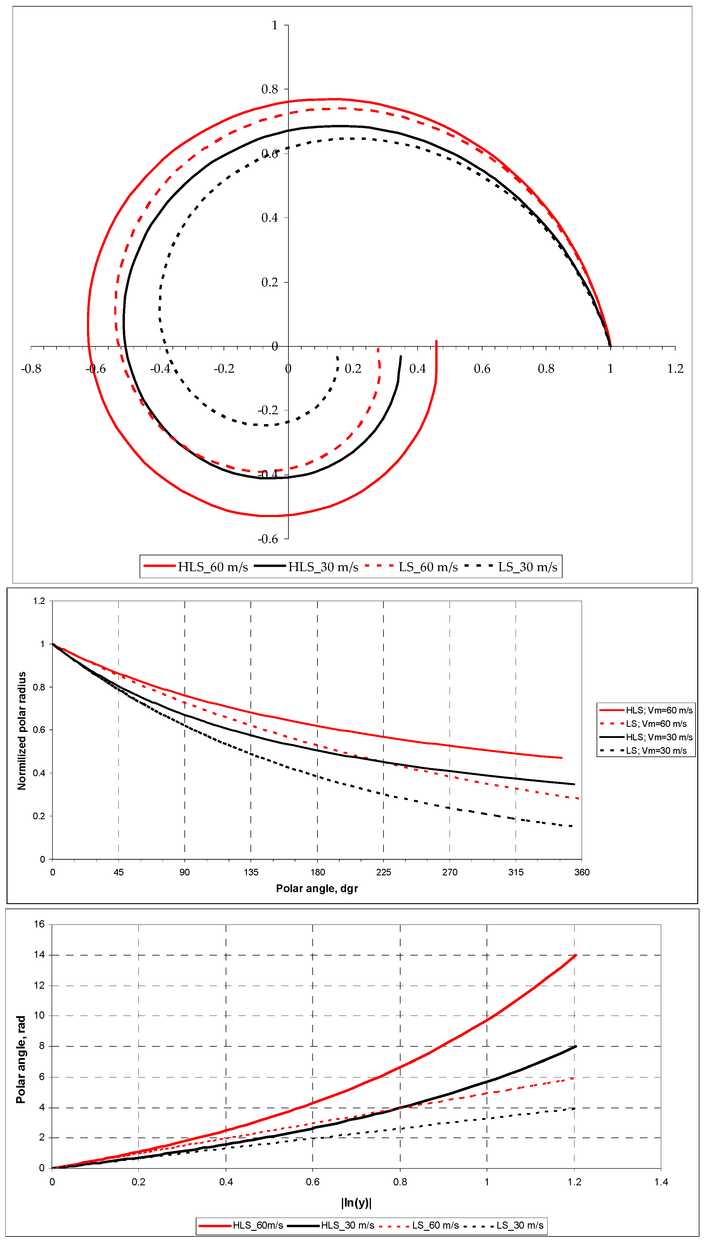 Remotesensing 16 01750 g002