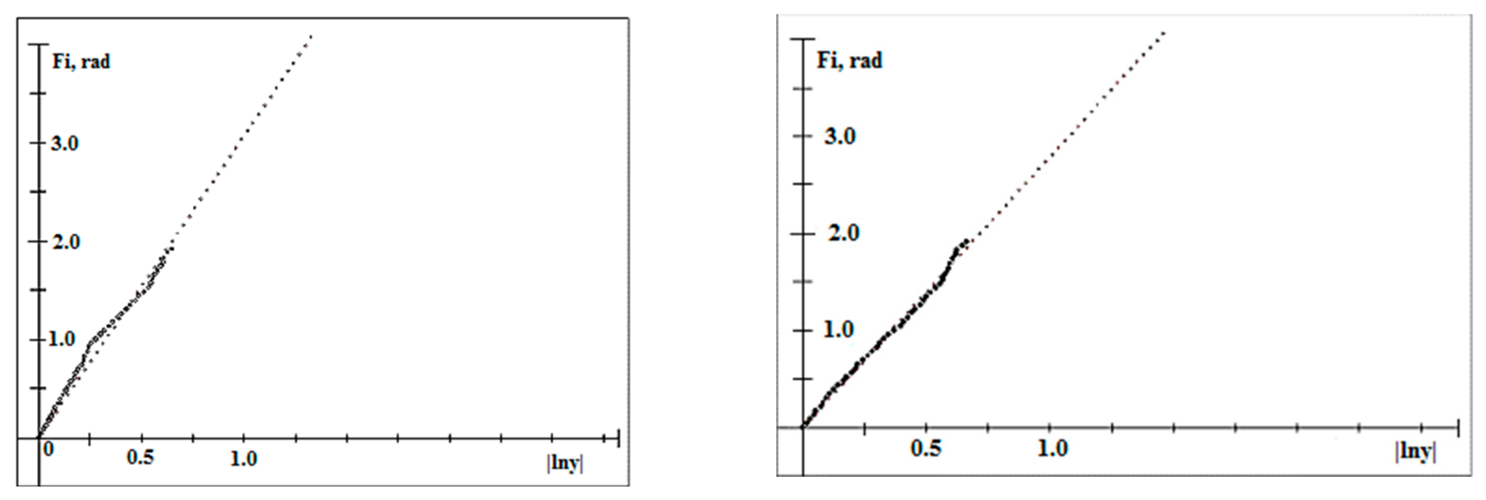 Remotesensing 16 01750 g004