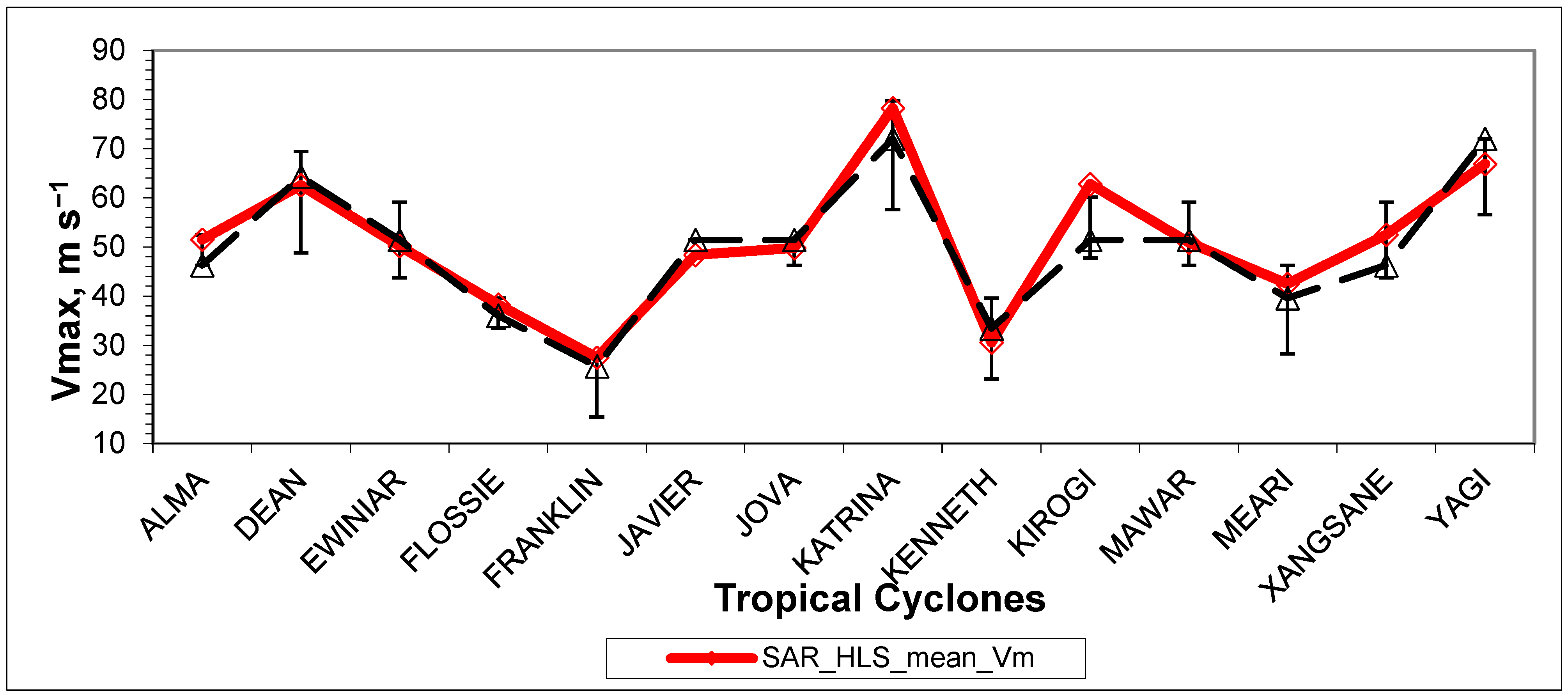 Remotesensing 16 01750 g006