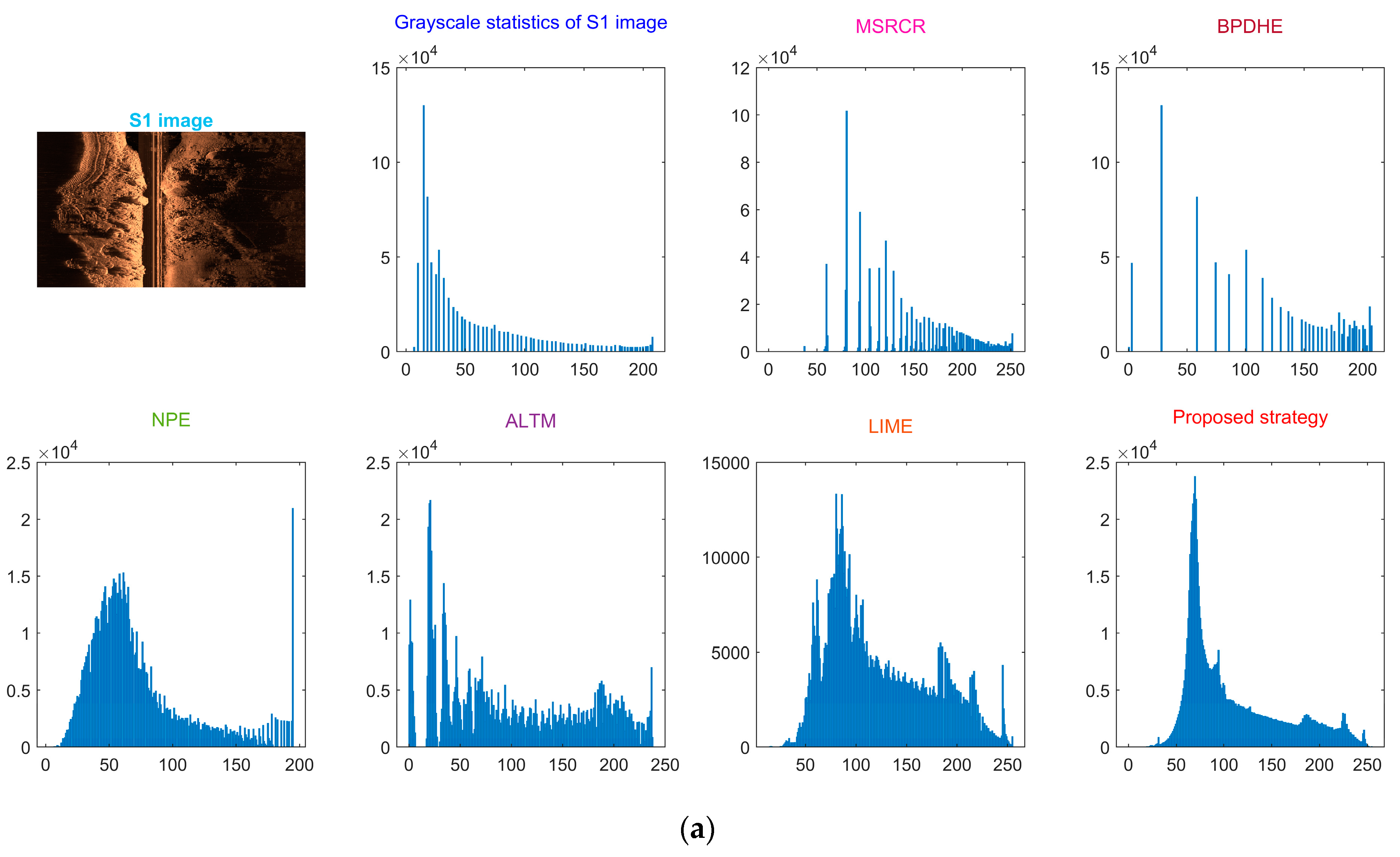 Remotesensing 16 01752 g011a