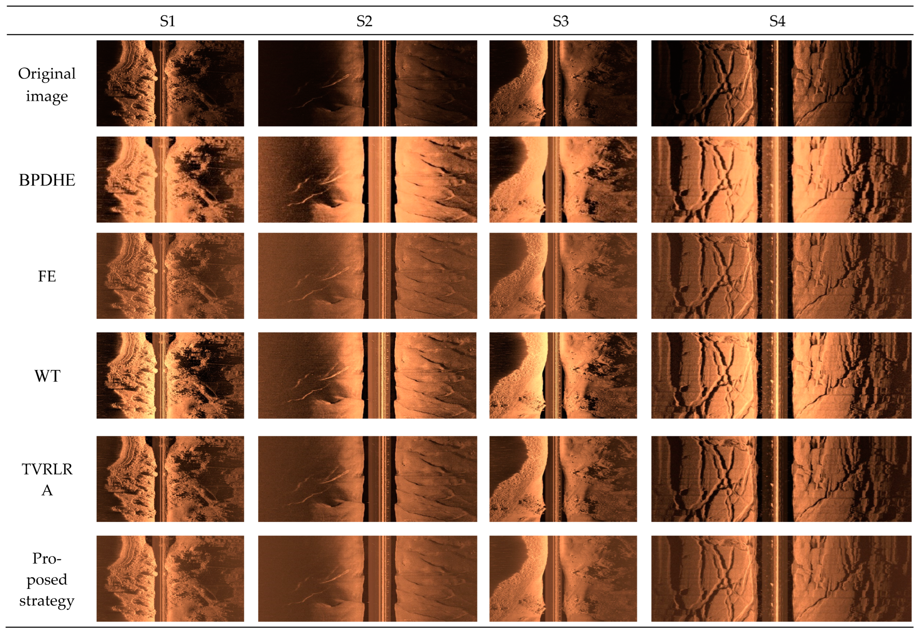 Remotesensing 16 01752 g012