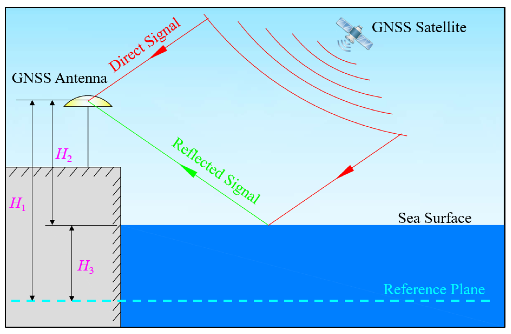Remotesensing 16 01754 g001