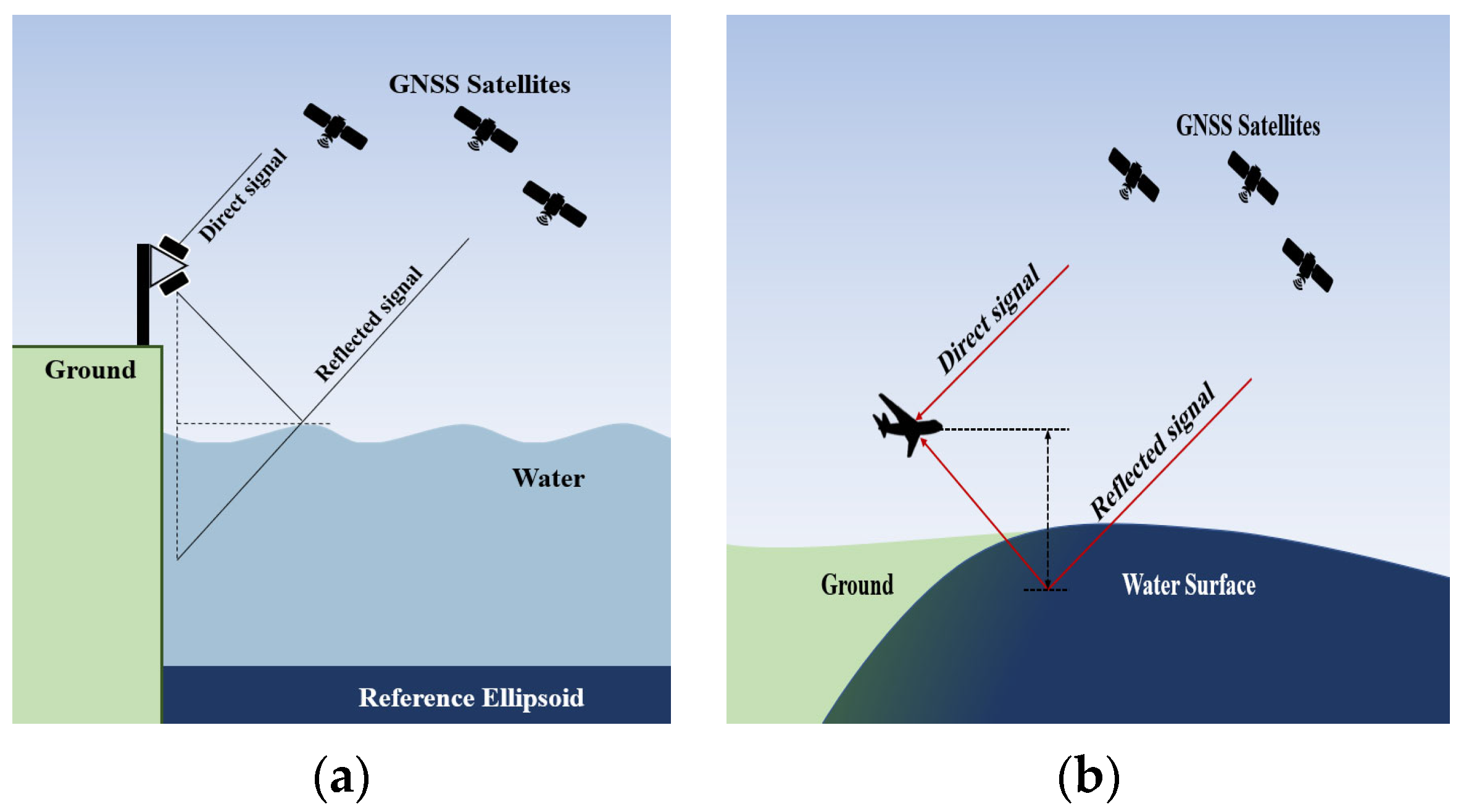 Remotesensing 16 01754 g004